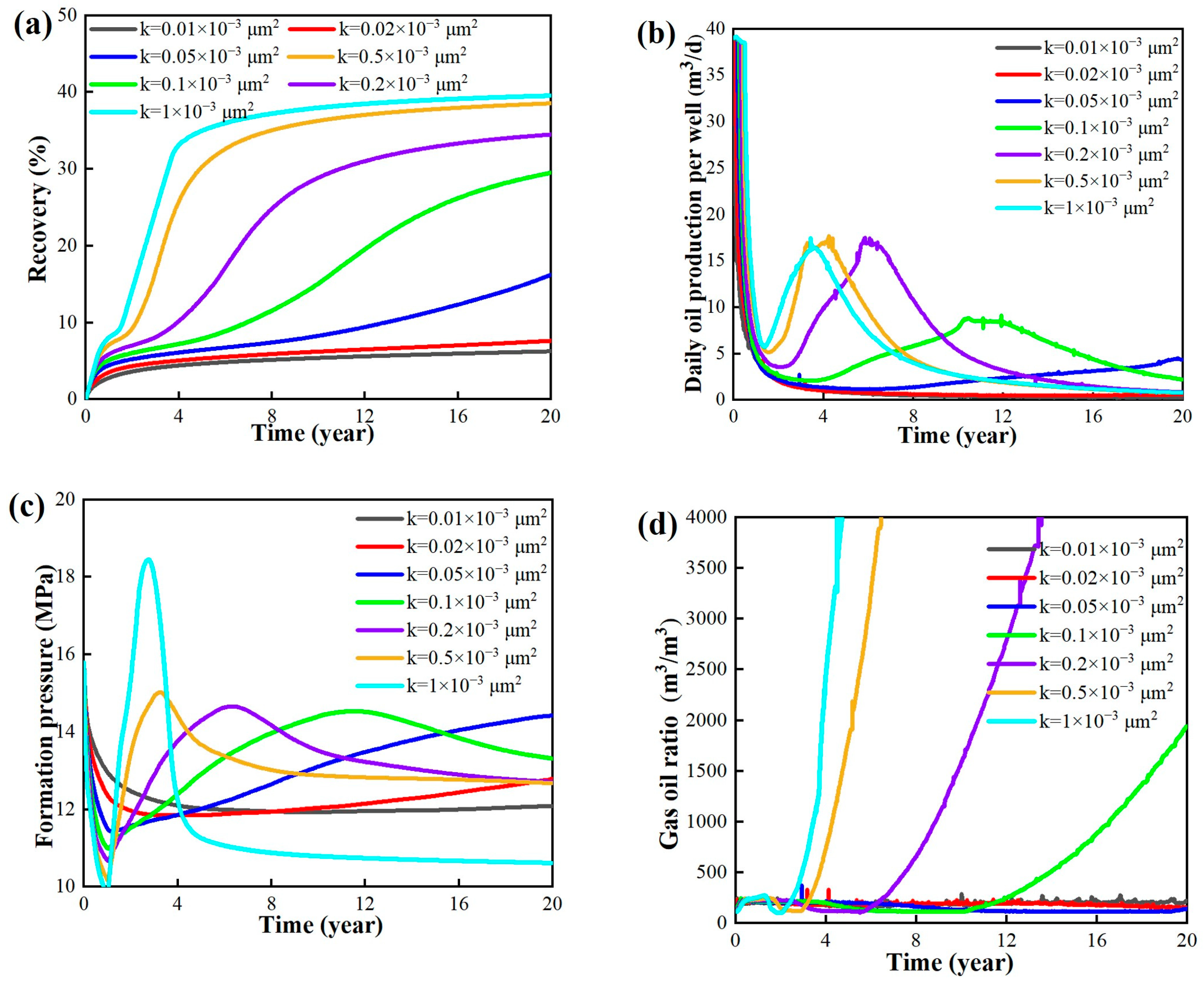 Energies 16 07377 g011