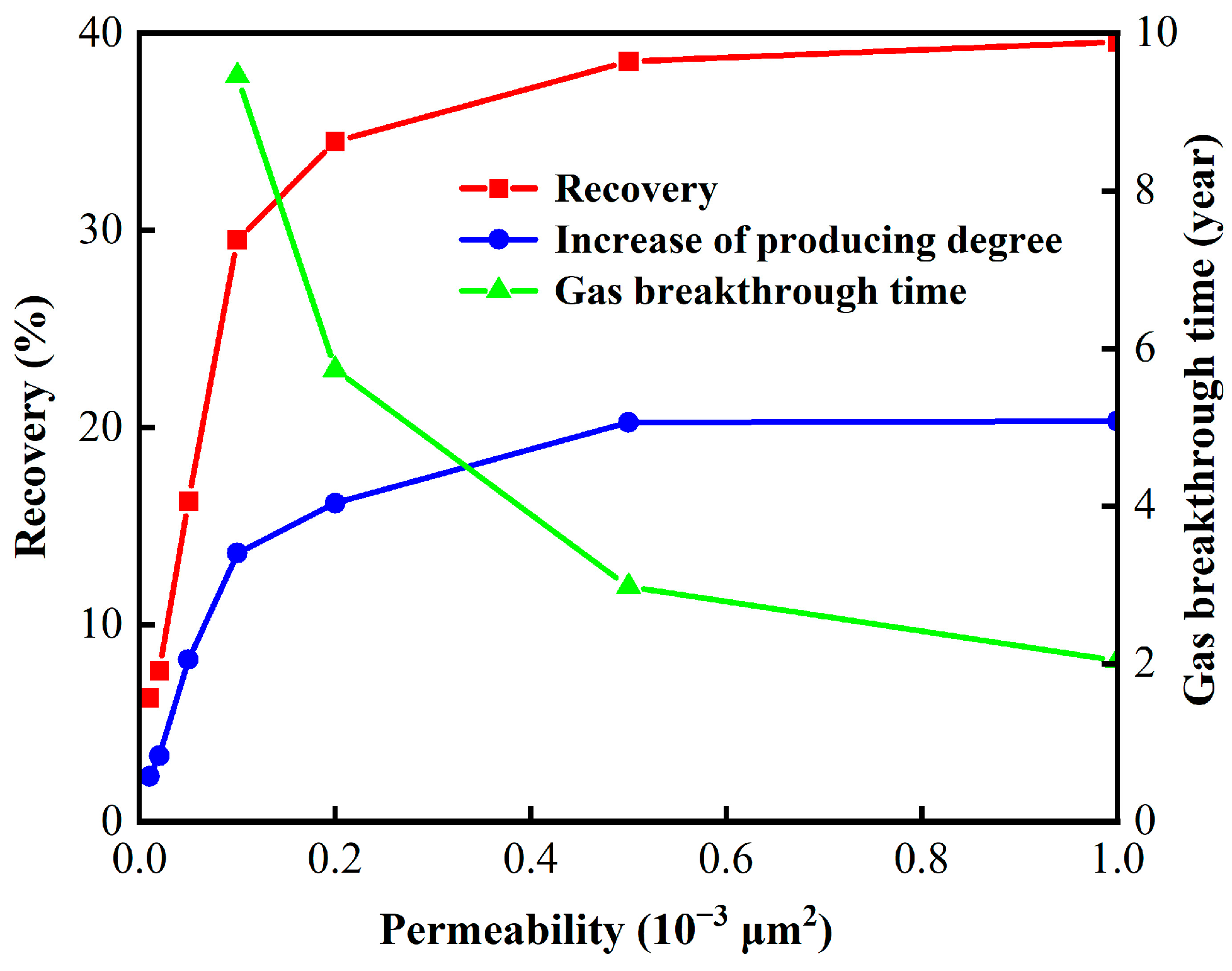 Energies 16 07377 g012