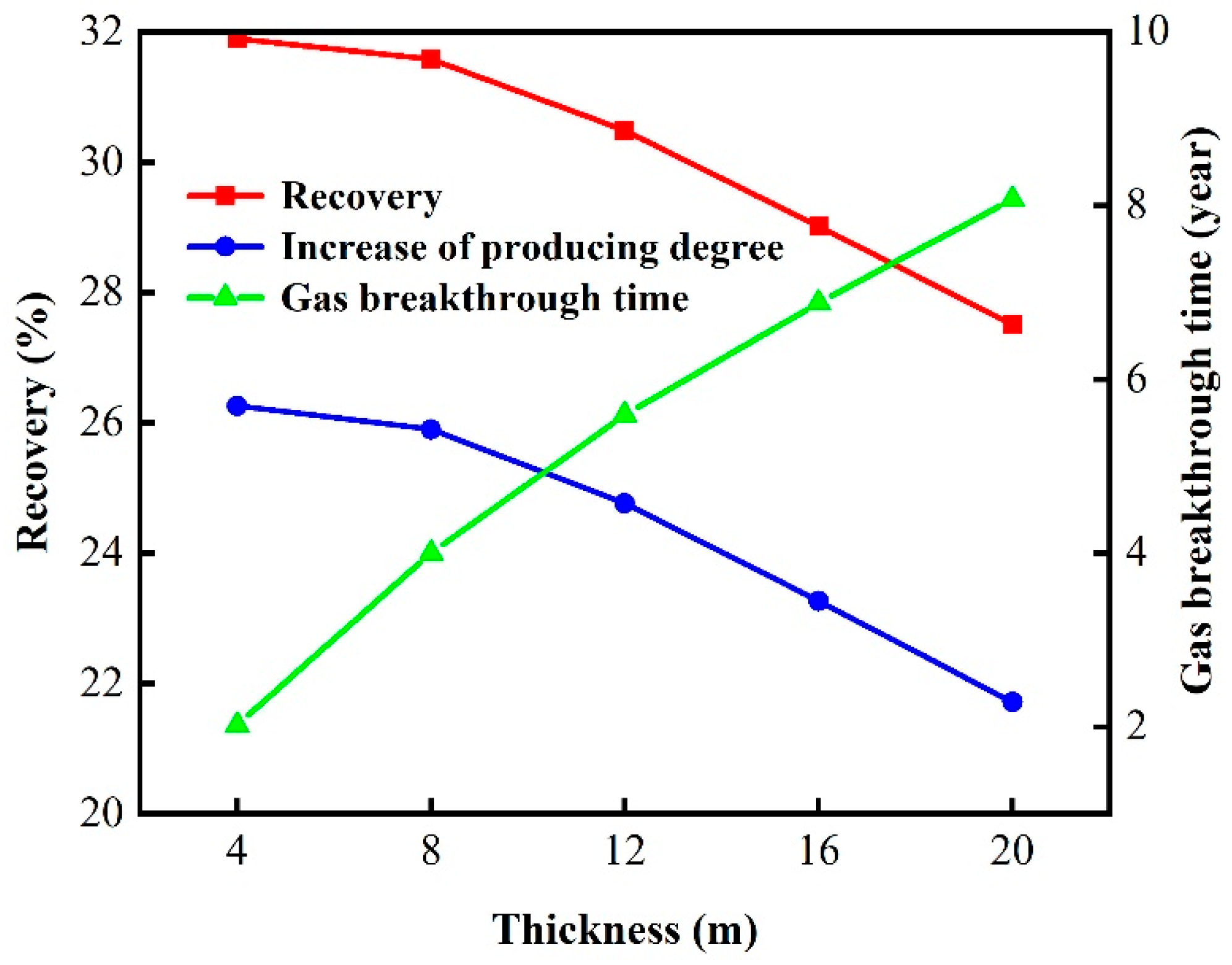 Energies 16 07377 g017