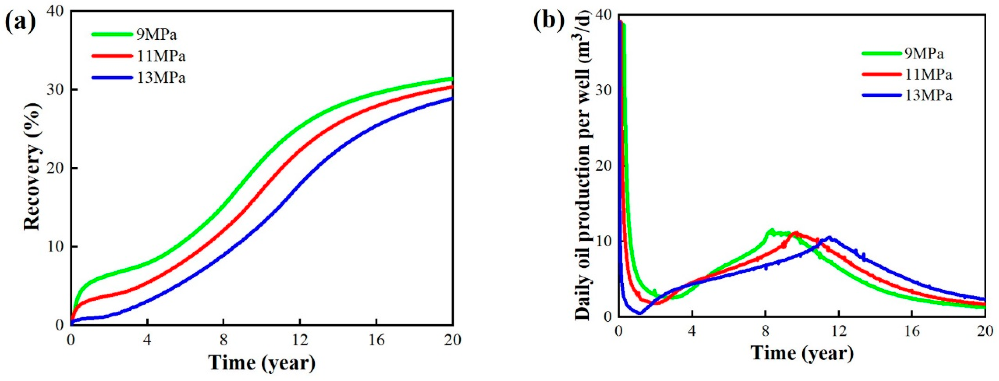 Energies 16 07377 g024a