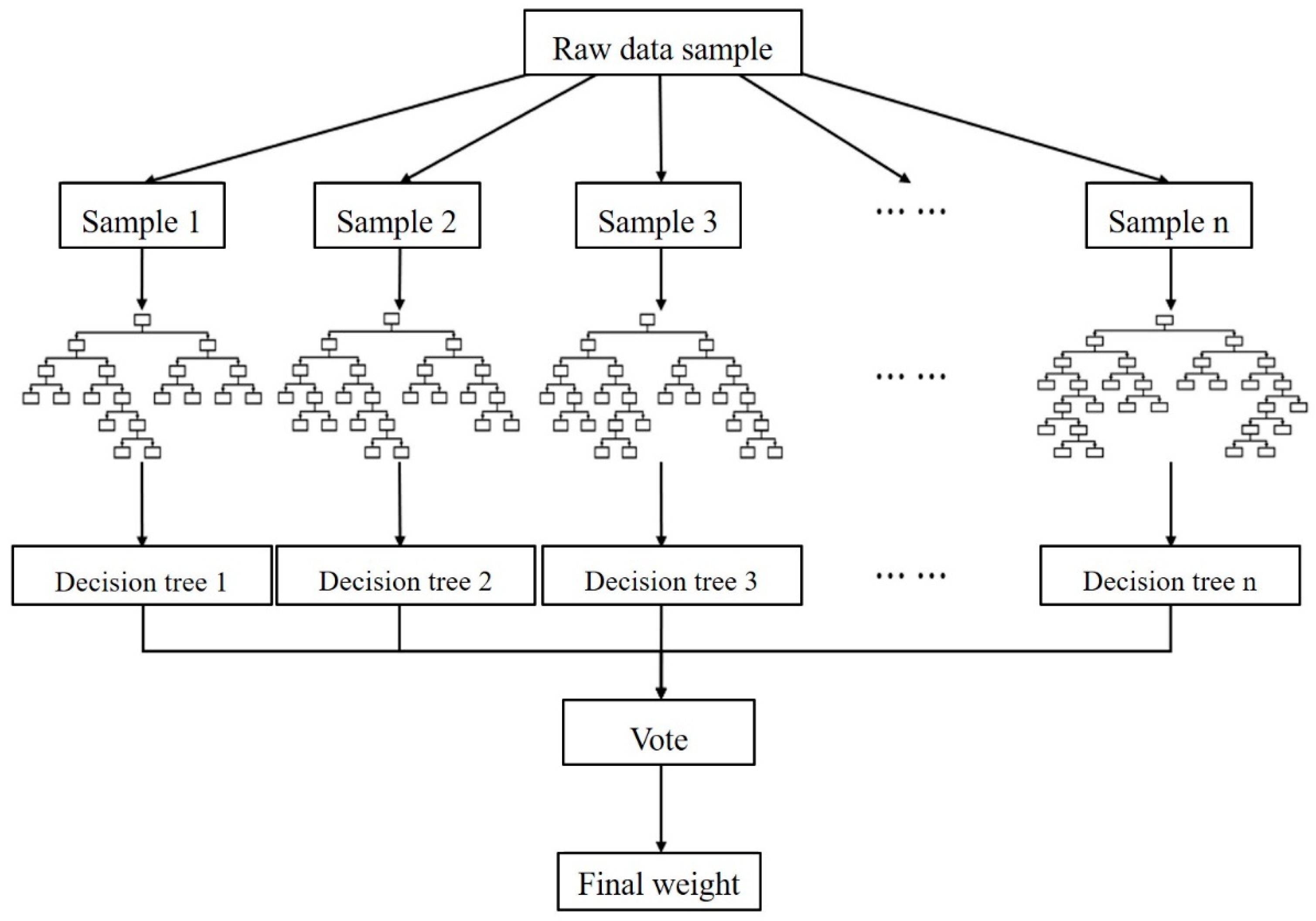 Energies 16 07377 g026