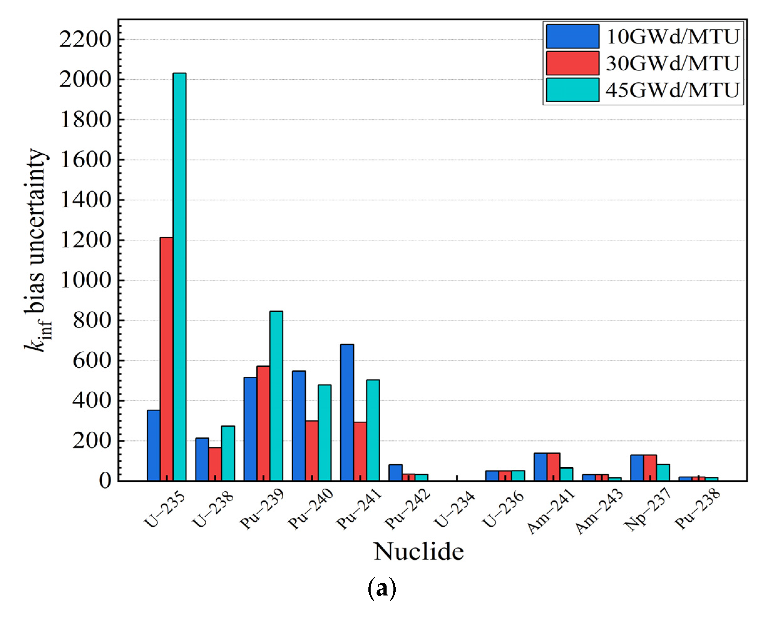 Energies 16 07378 g004a