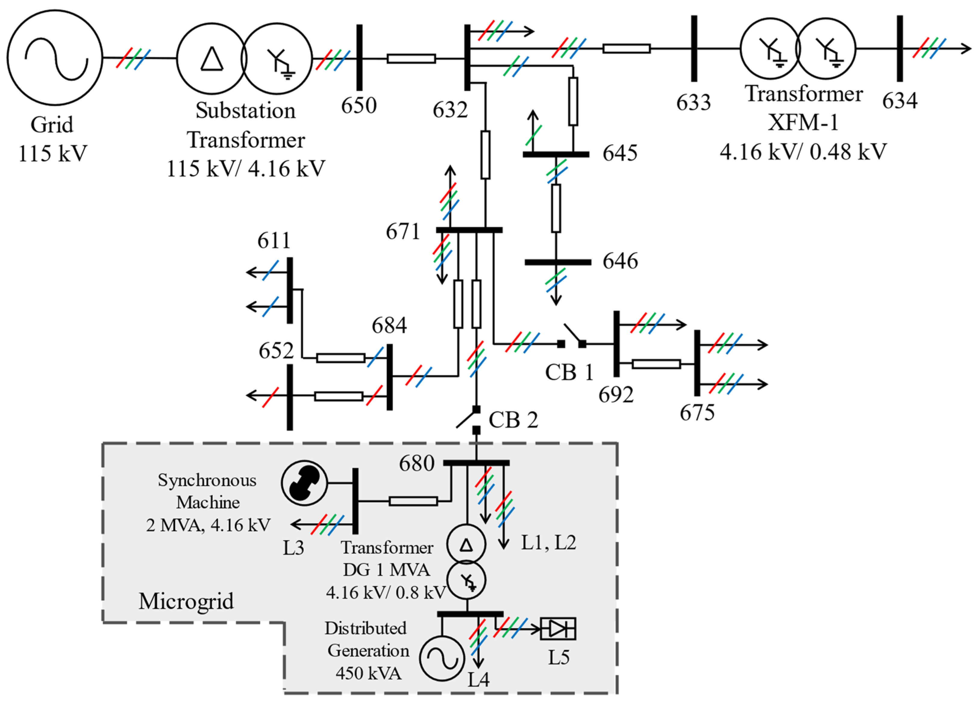 Energies 16 07379 g001
