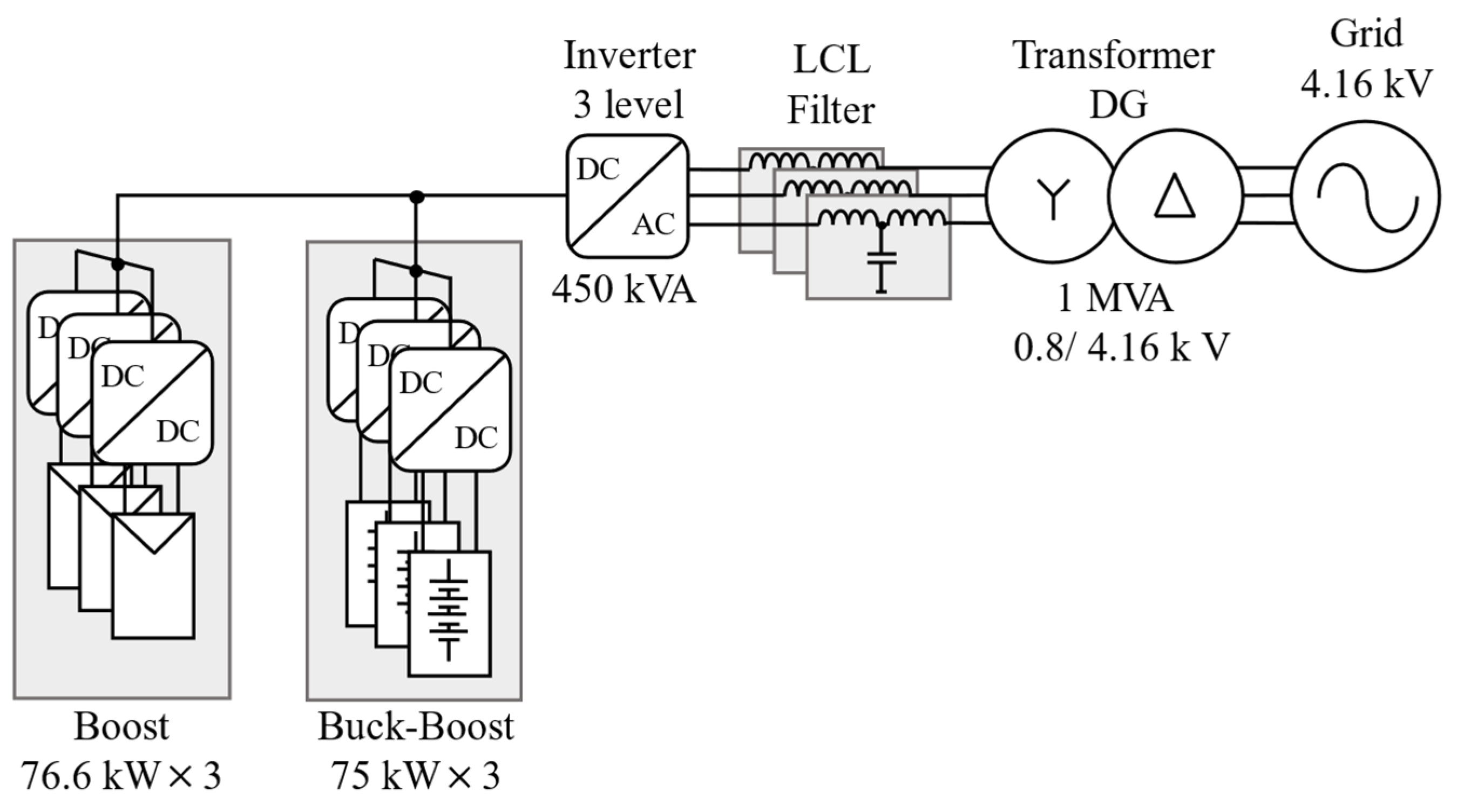 Energies 16 07379 g003