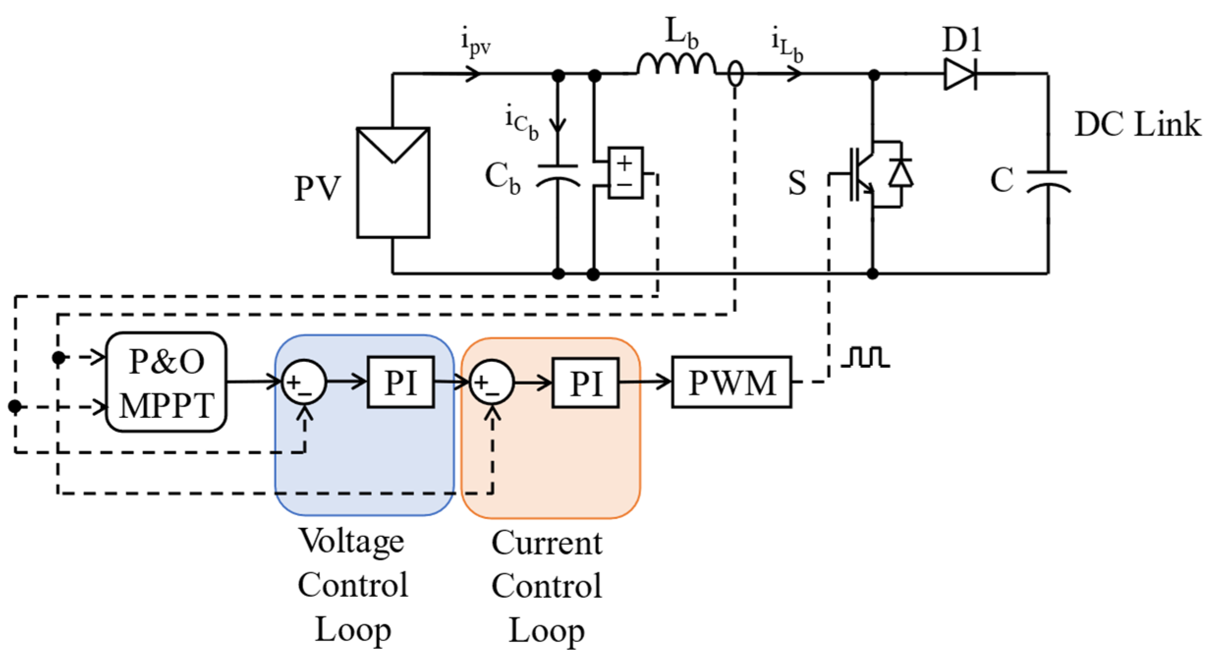 Energies 16 07379 g004
