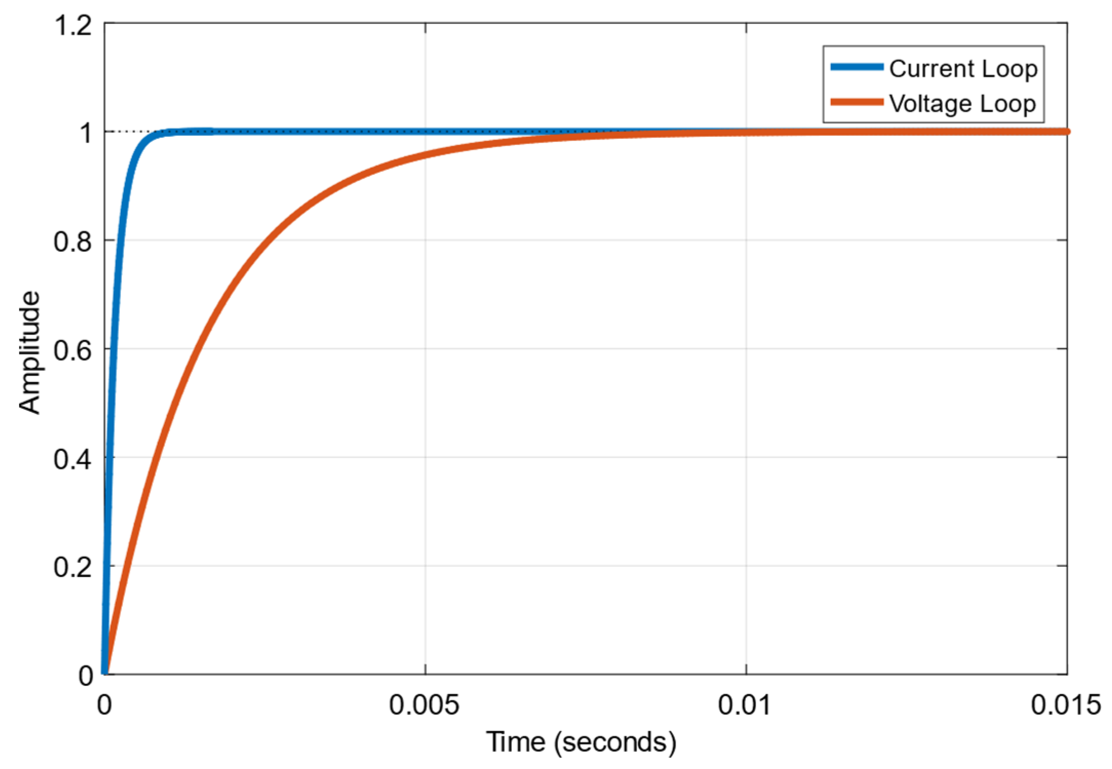 Energies 16 07379 g007