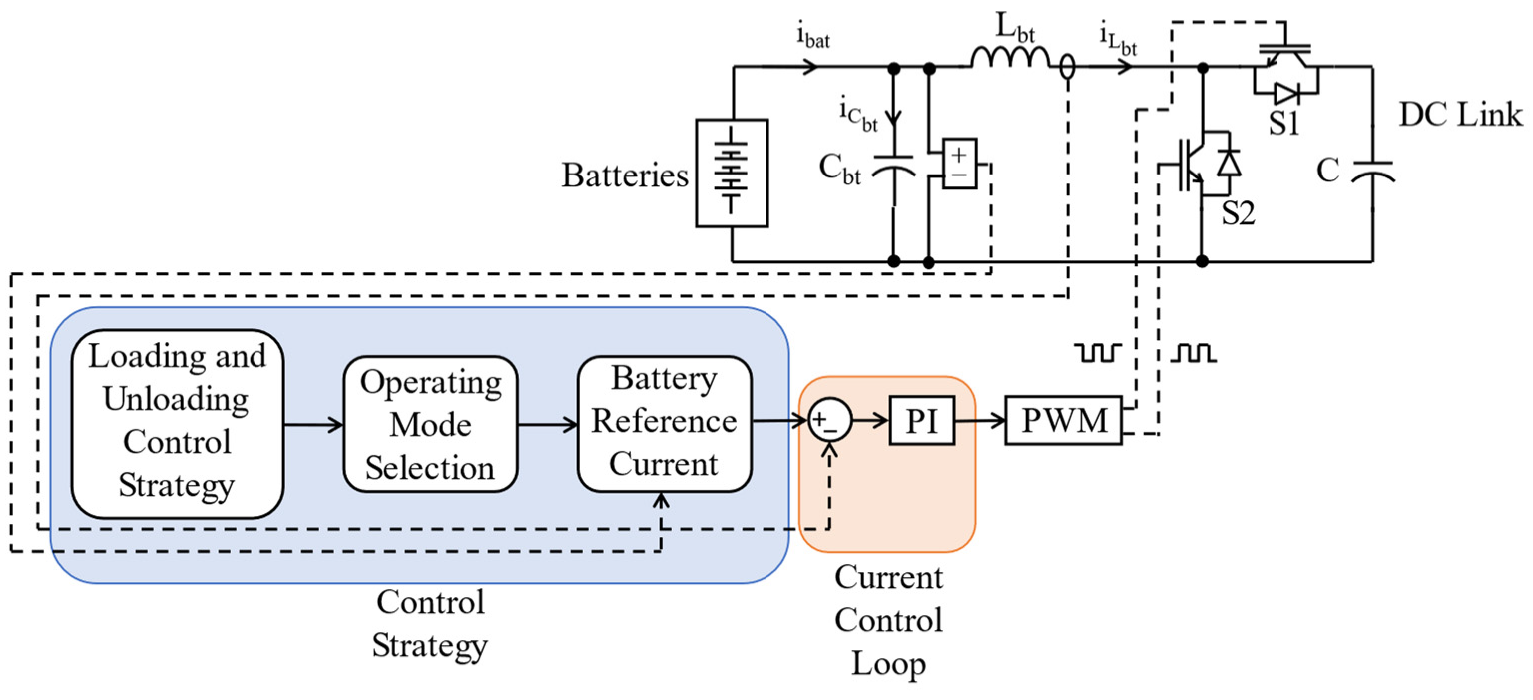 Energies 16 07379 g008