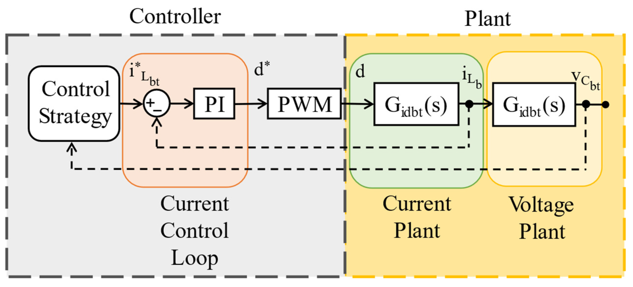 Energies 16 07379 g009