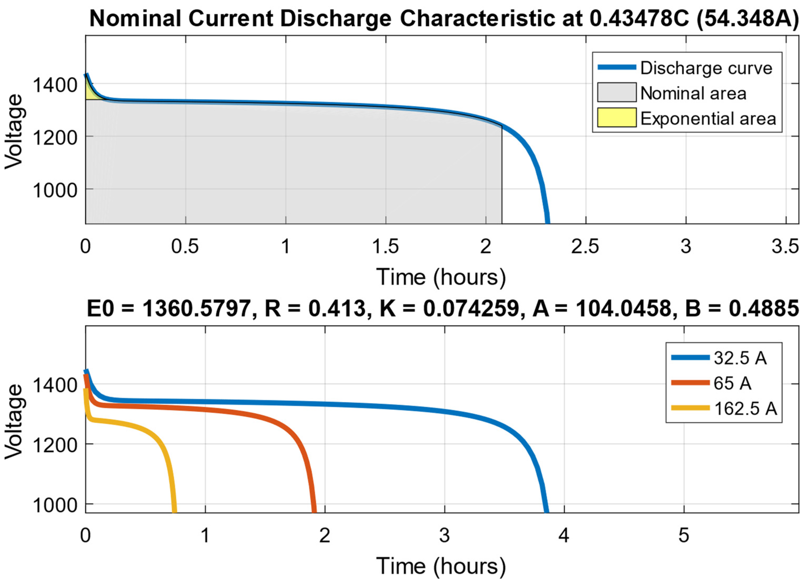 Energies 16 07379 g010