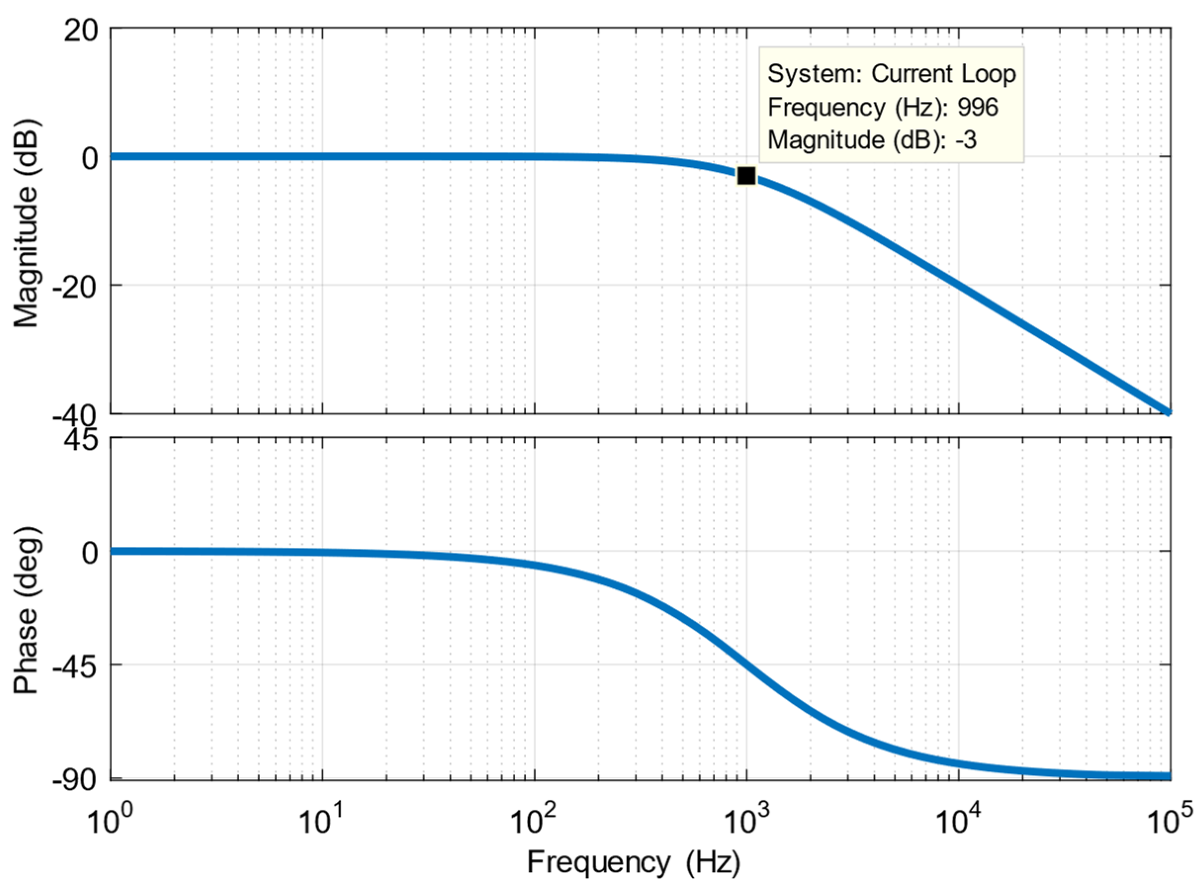 Energies 16 07379 g011
