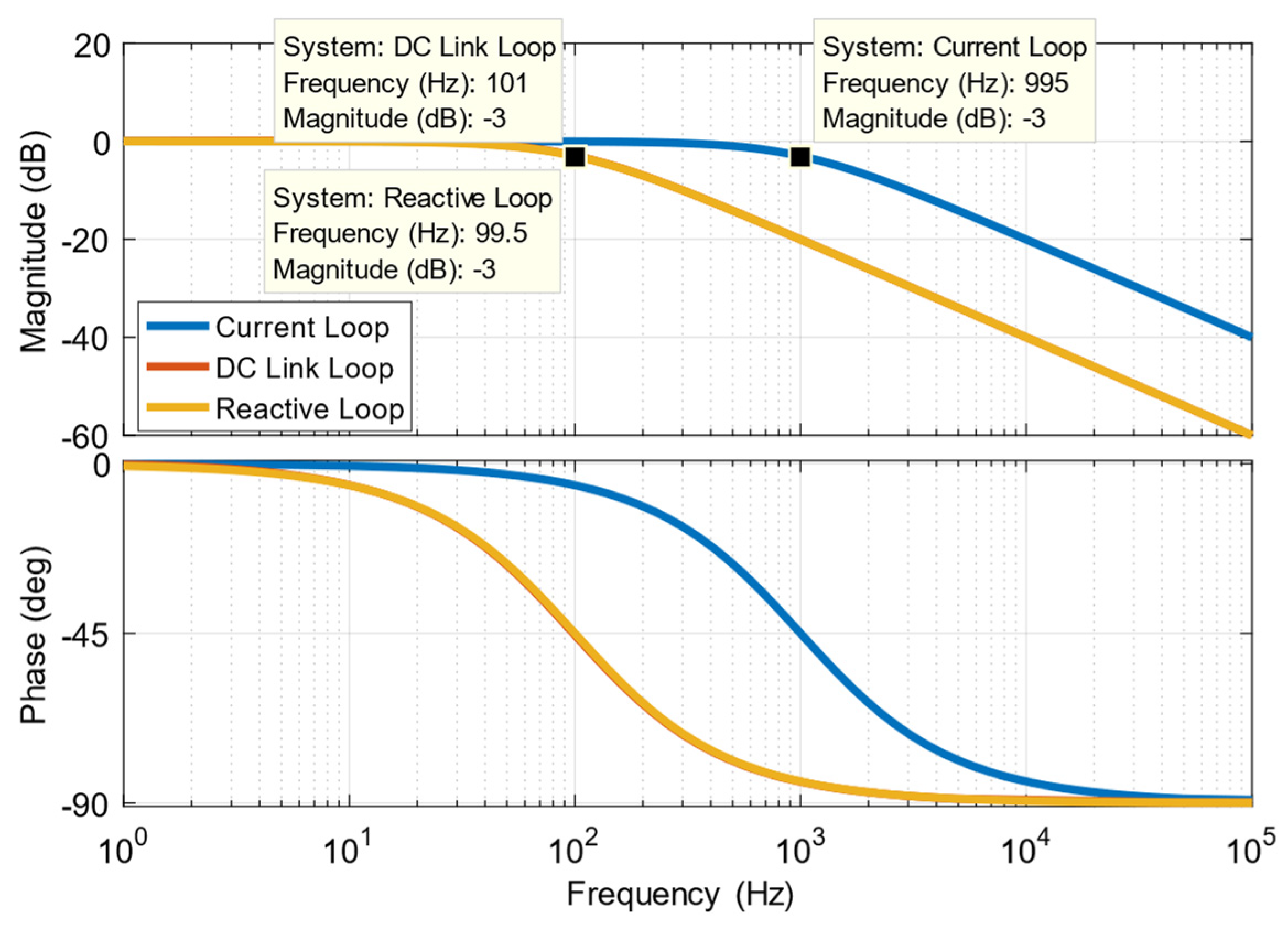 Energies 16 07379 g015