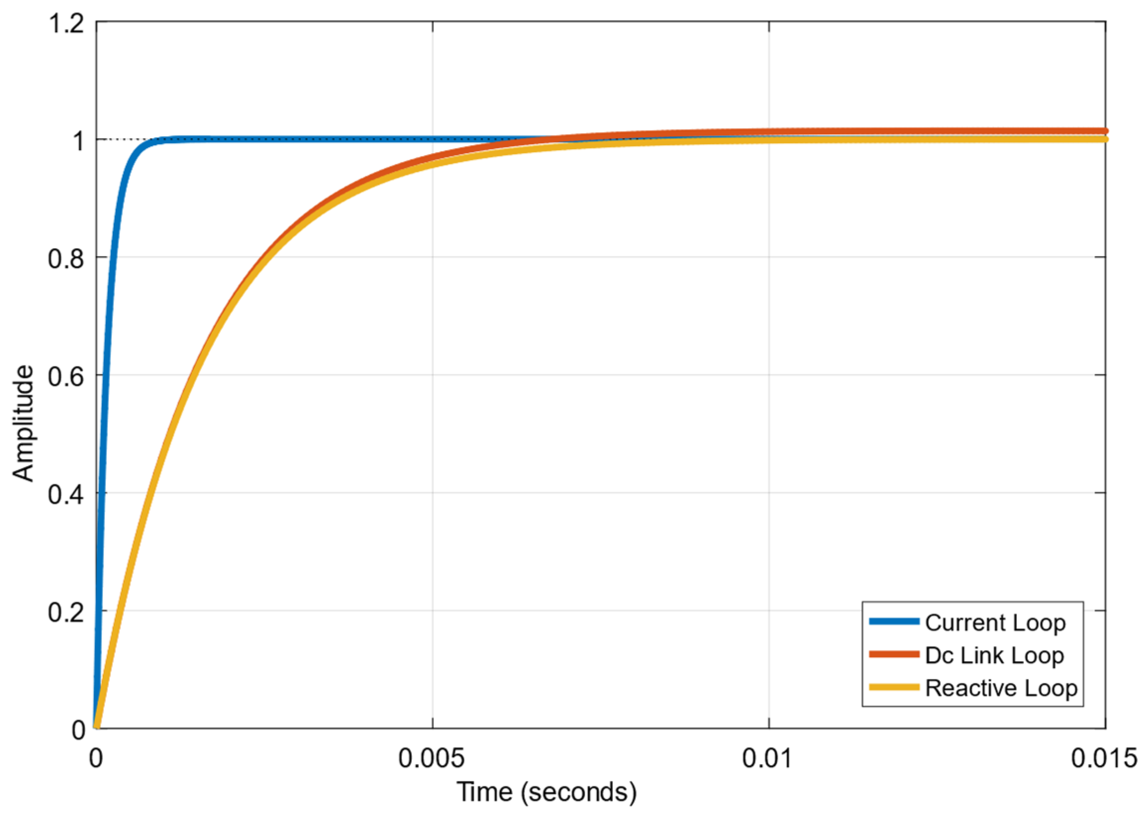 Energies 16 07379 g016