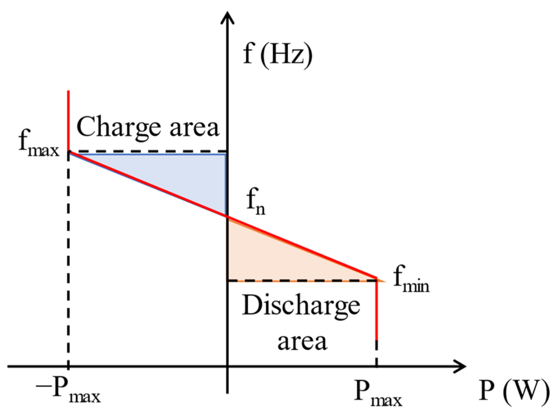 Energies 16 07379 g017