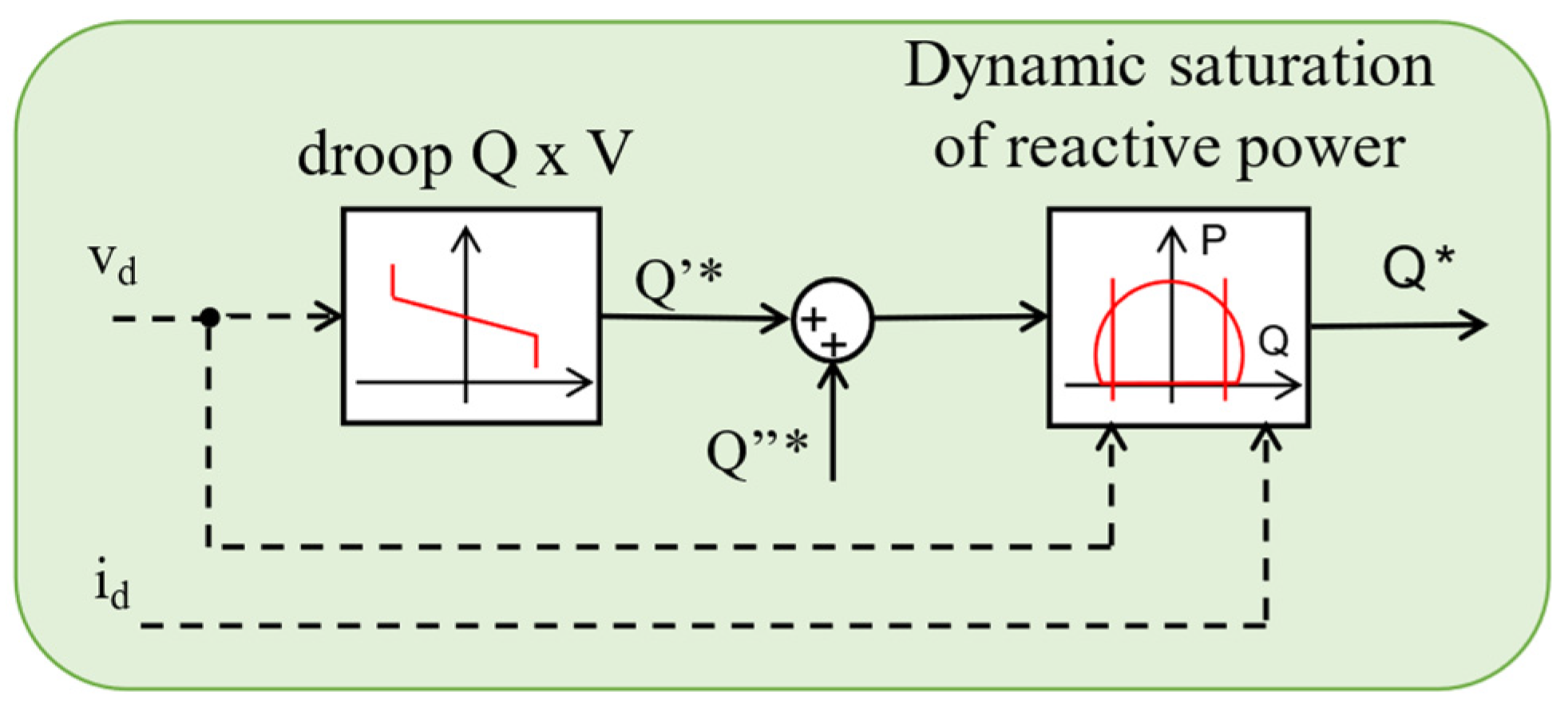 Energies 16 07379 g021