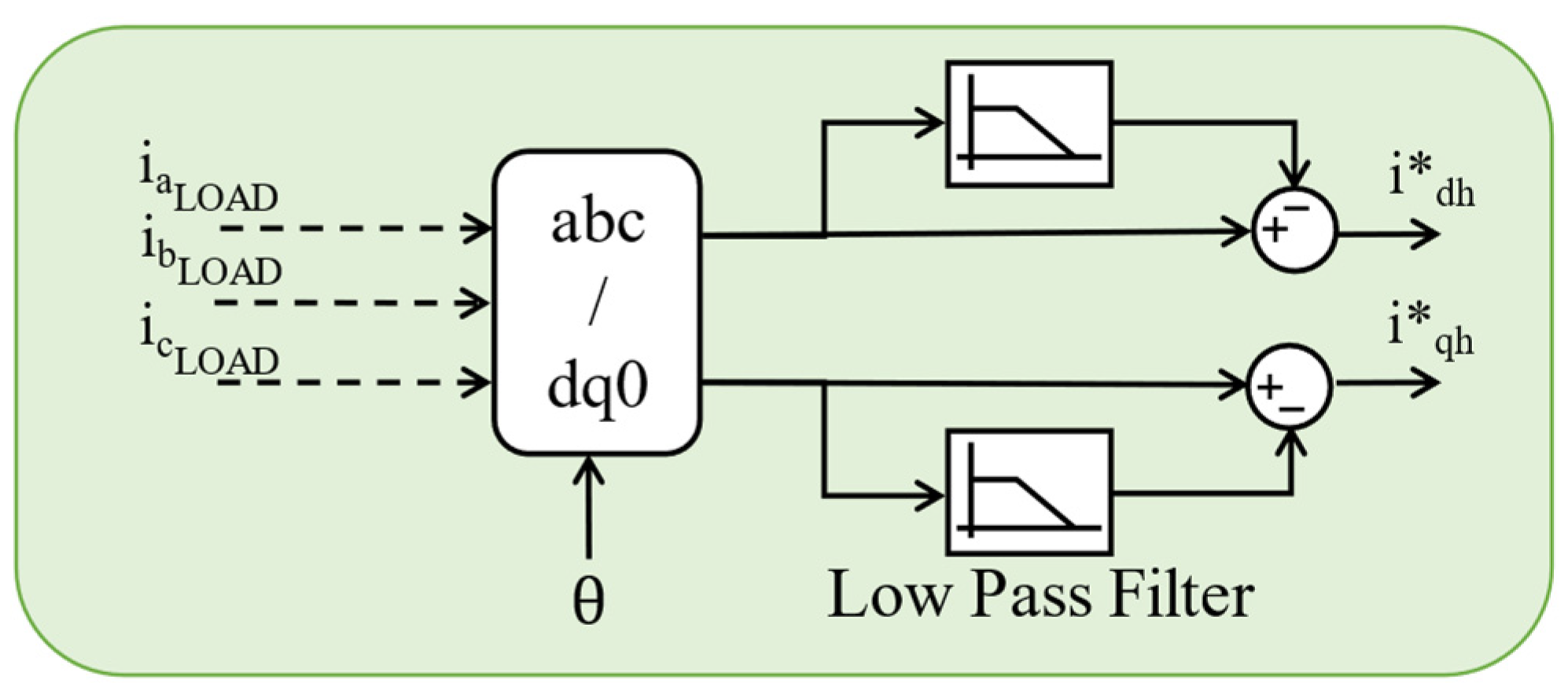 Energies 16 07379 g026