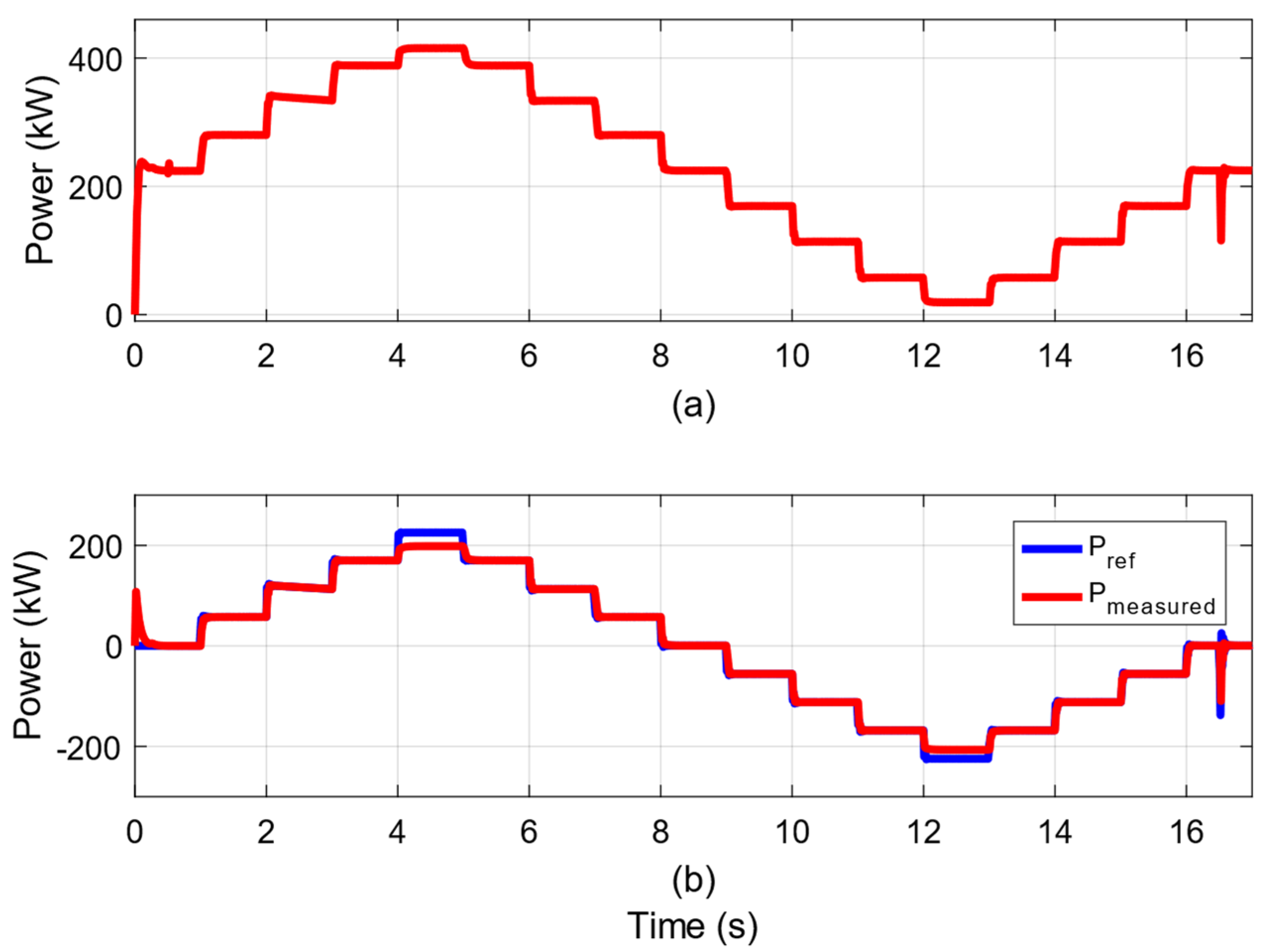 Energies 16 07379 g034