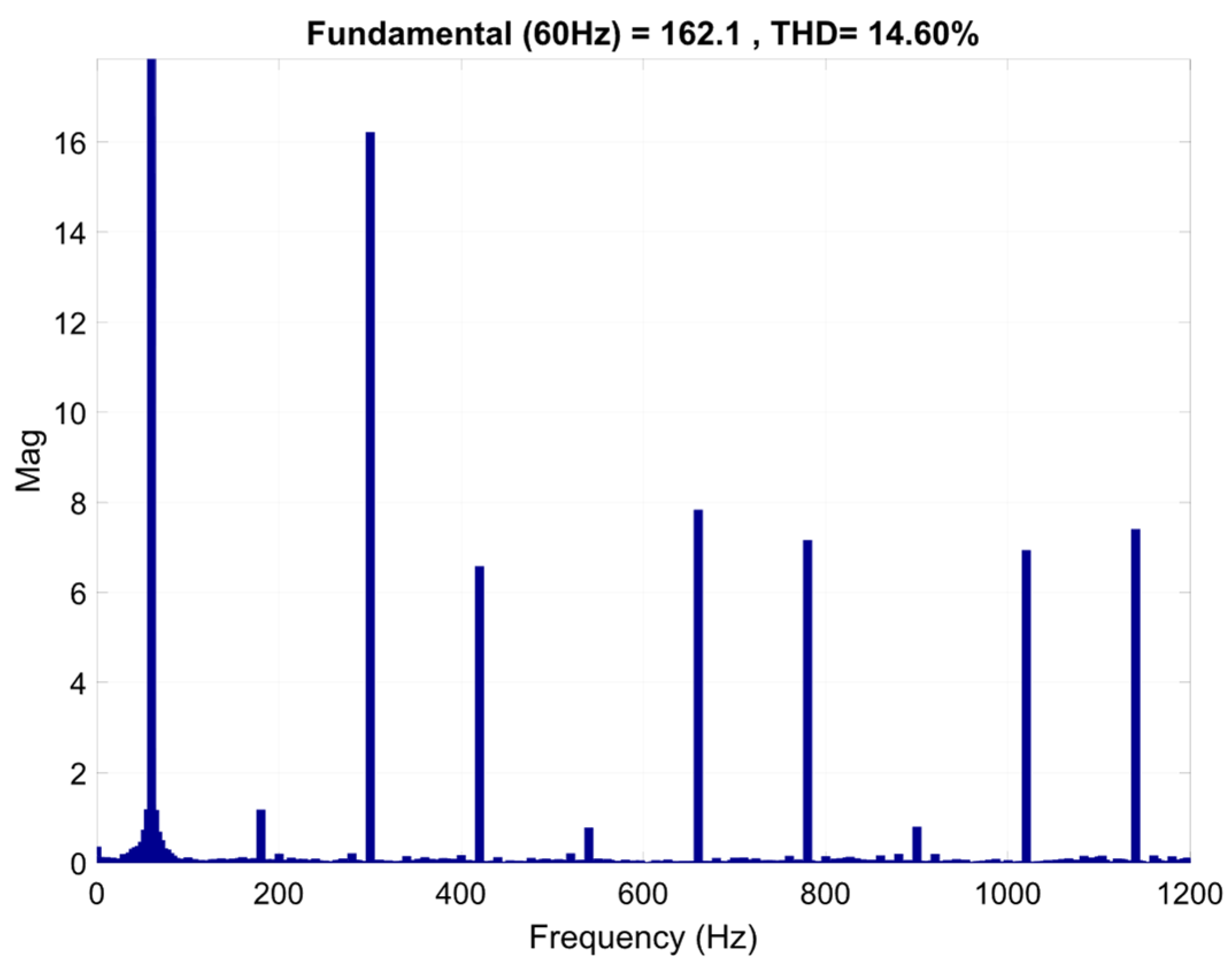 Energies 16 07379 g037