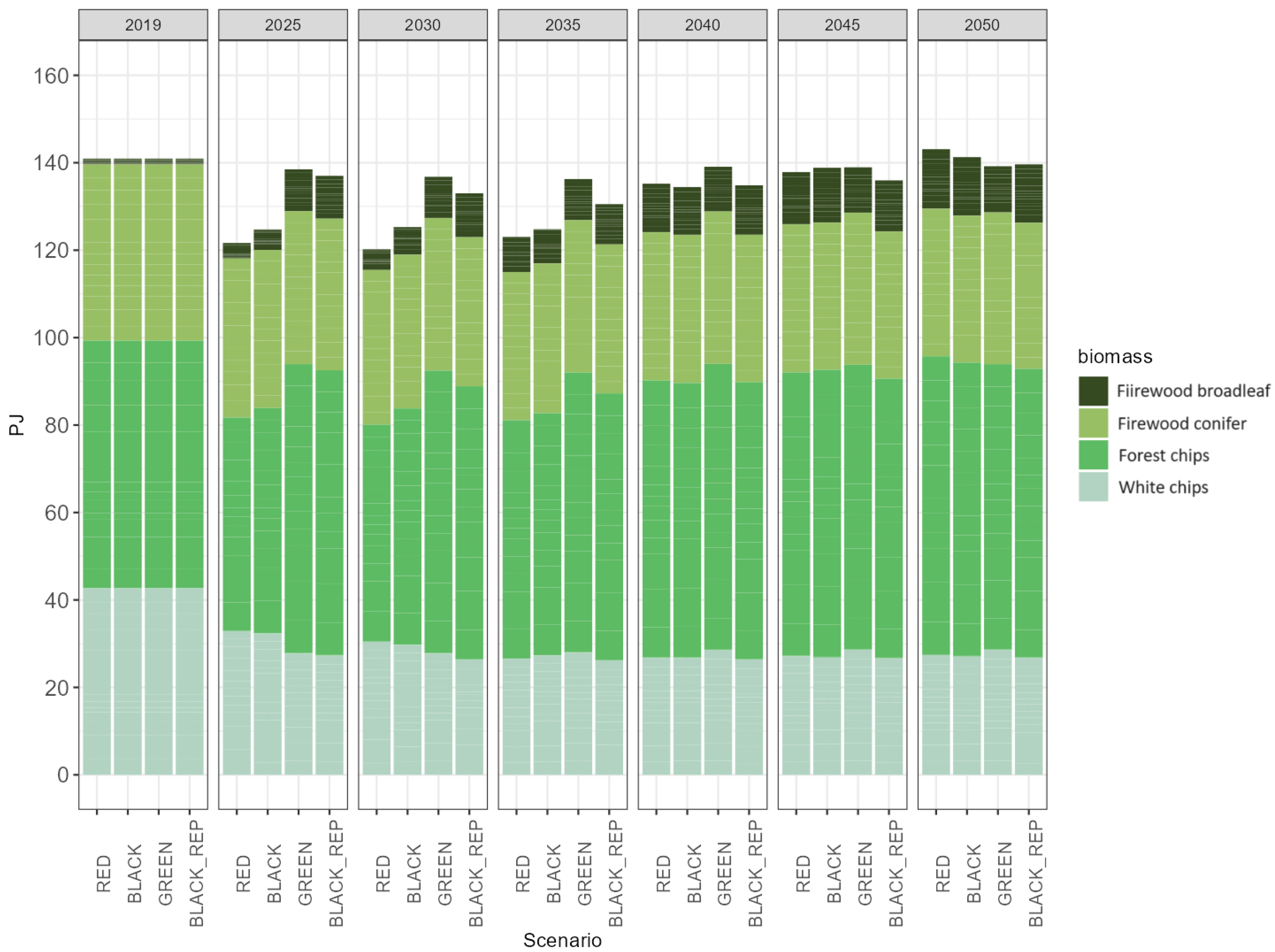 Energies 16 07380 g002