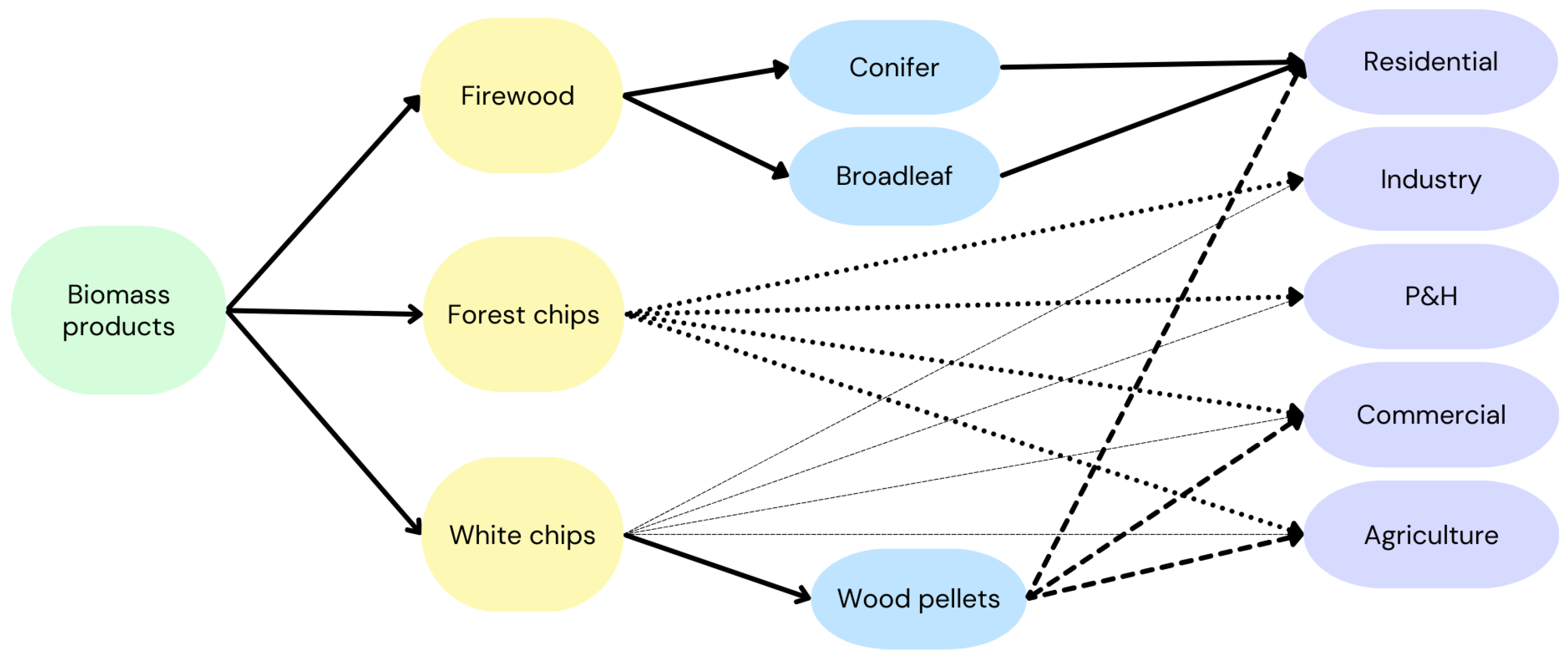 Energies 16 07380 g003