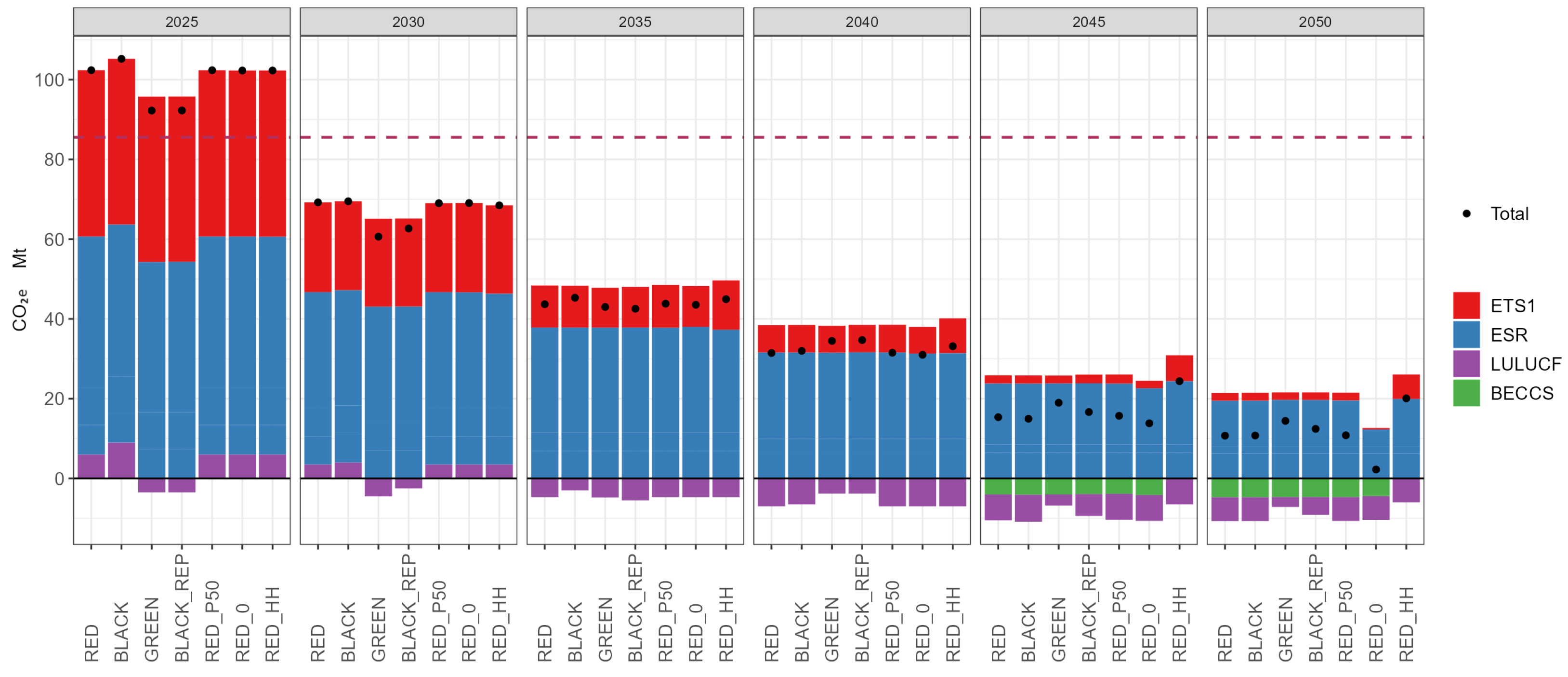 Energies 16 07380 g004