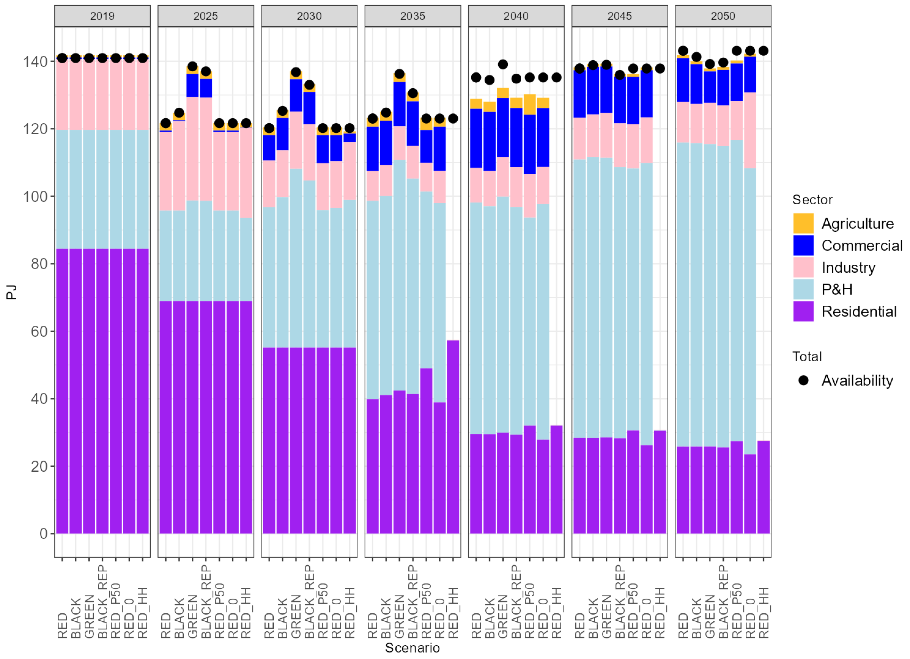 Energies 16 07380 g009