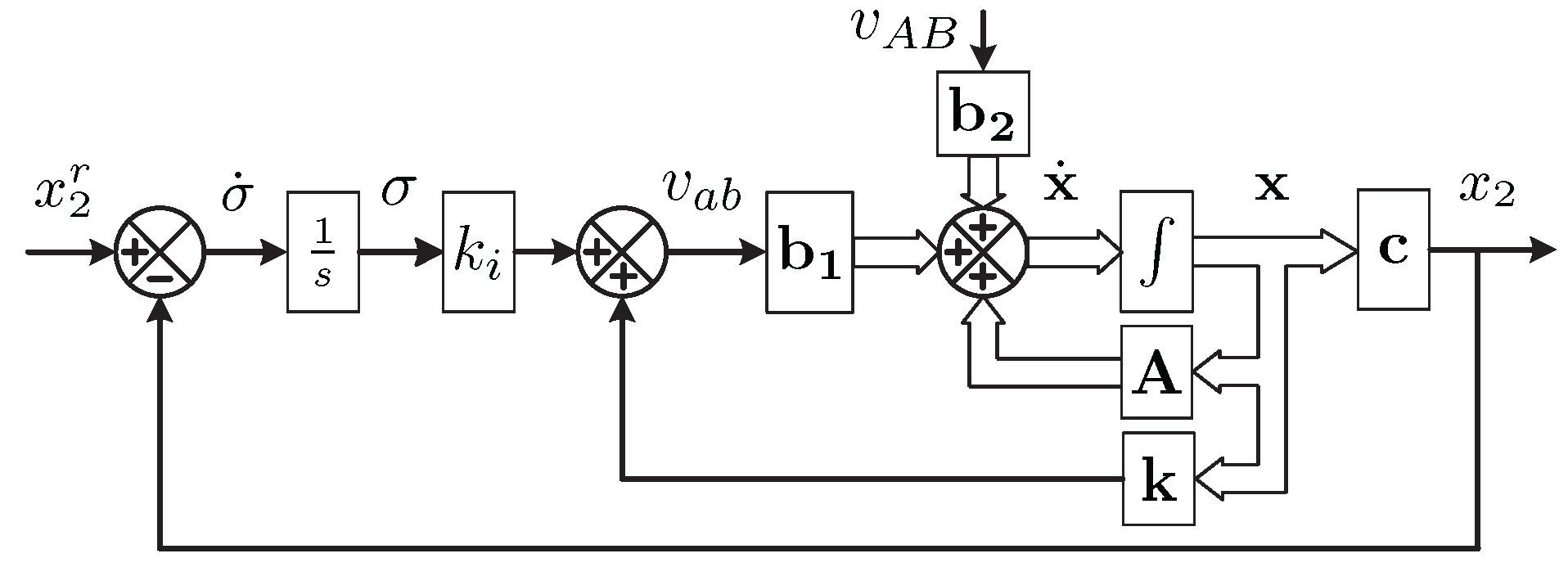 Energies 16 07382 g007