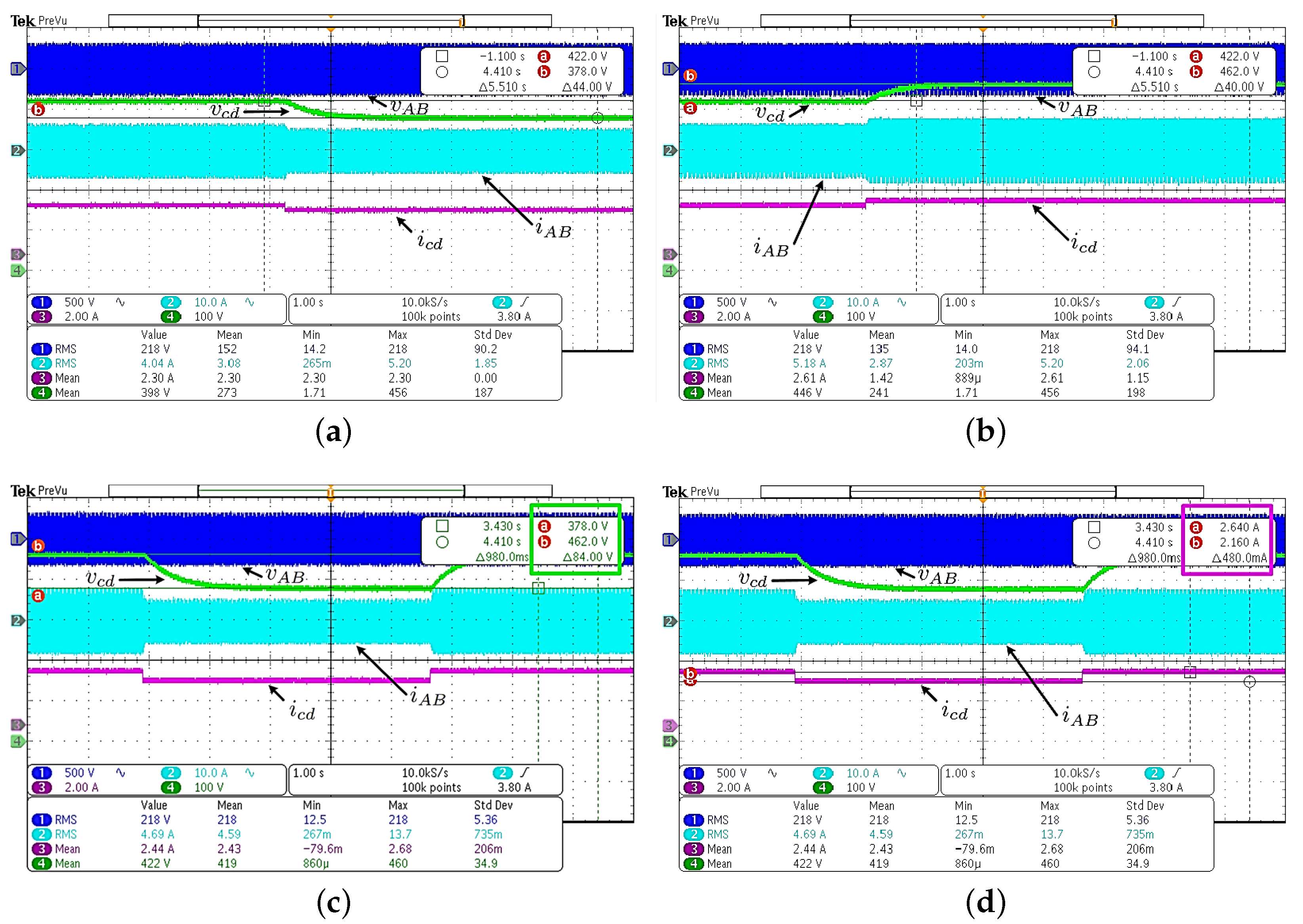 Energies 16 07382 g013