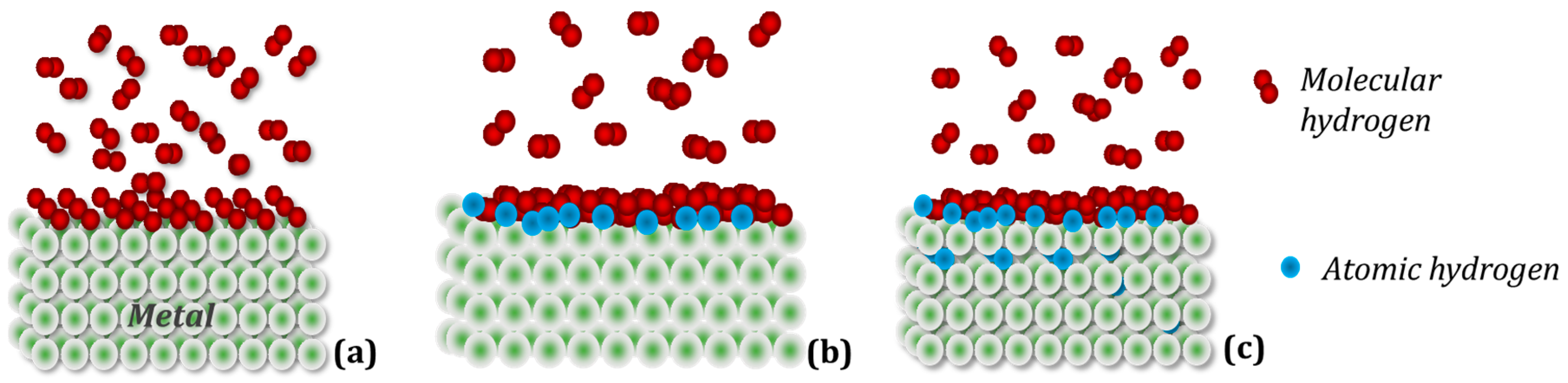 Energies 16 07383 g002
