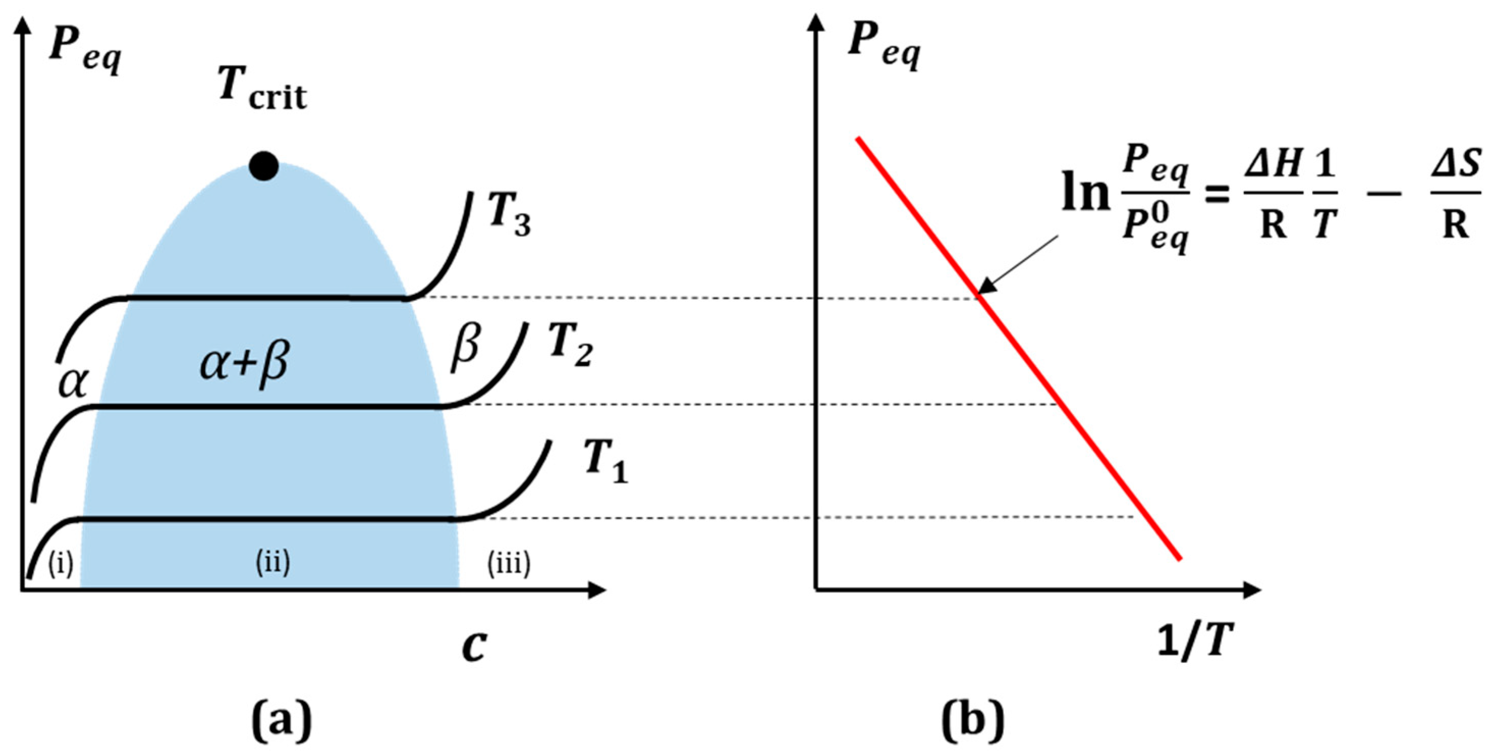 Energies 16 07383 g003