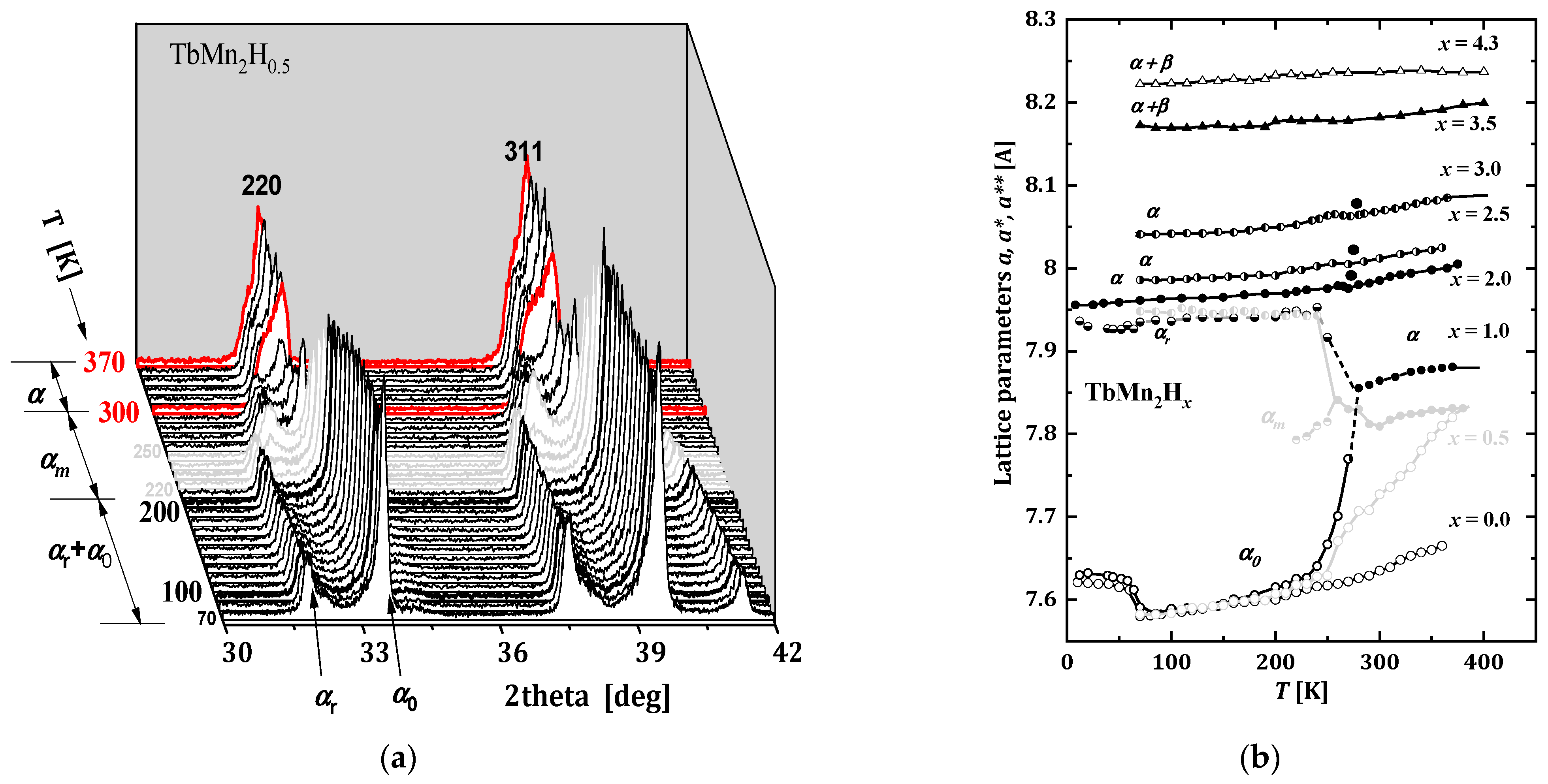 Energies 16 07383 g008