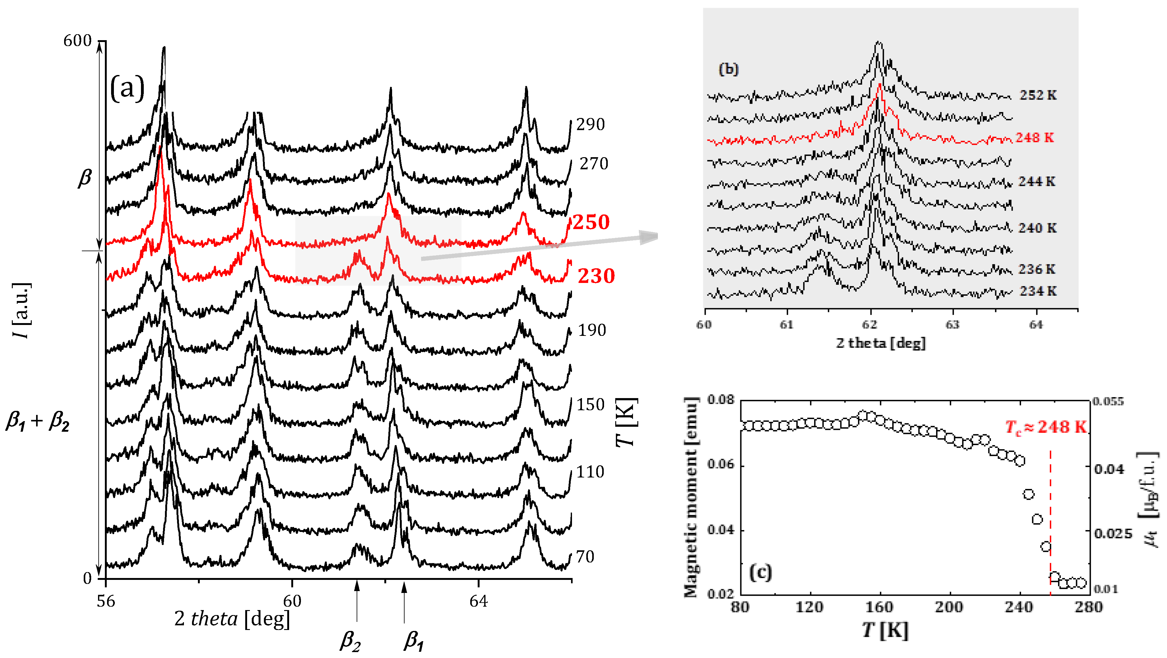 Energies 16 07383 g013