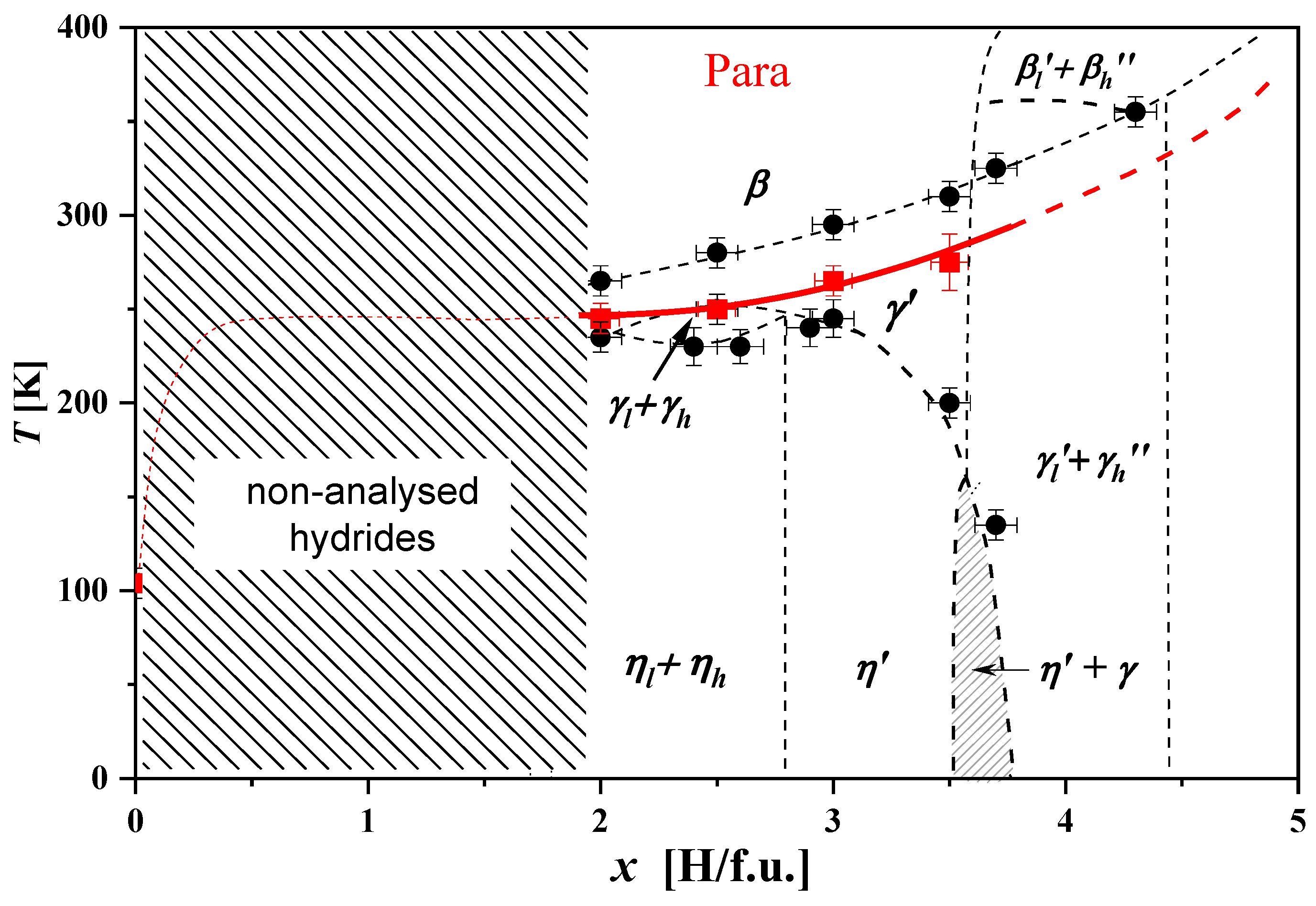 Energies 16 07383 g017