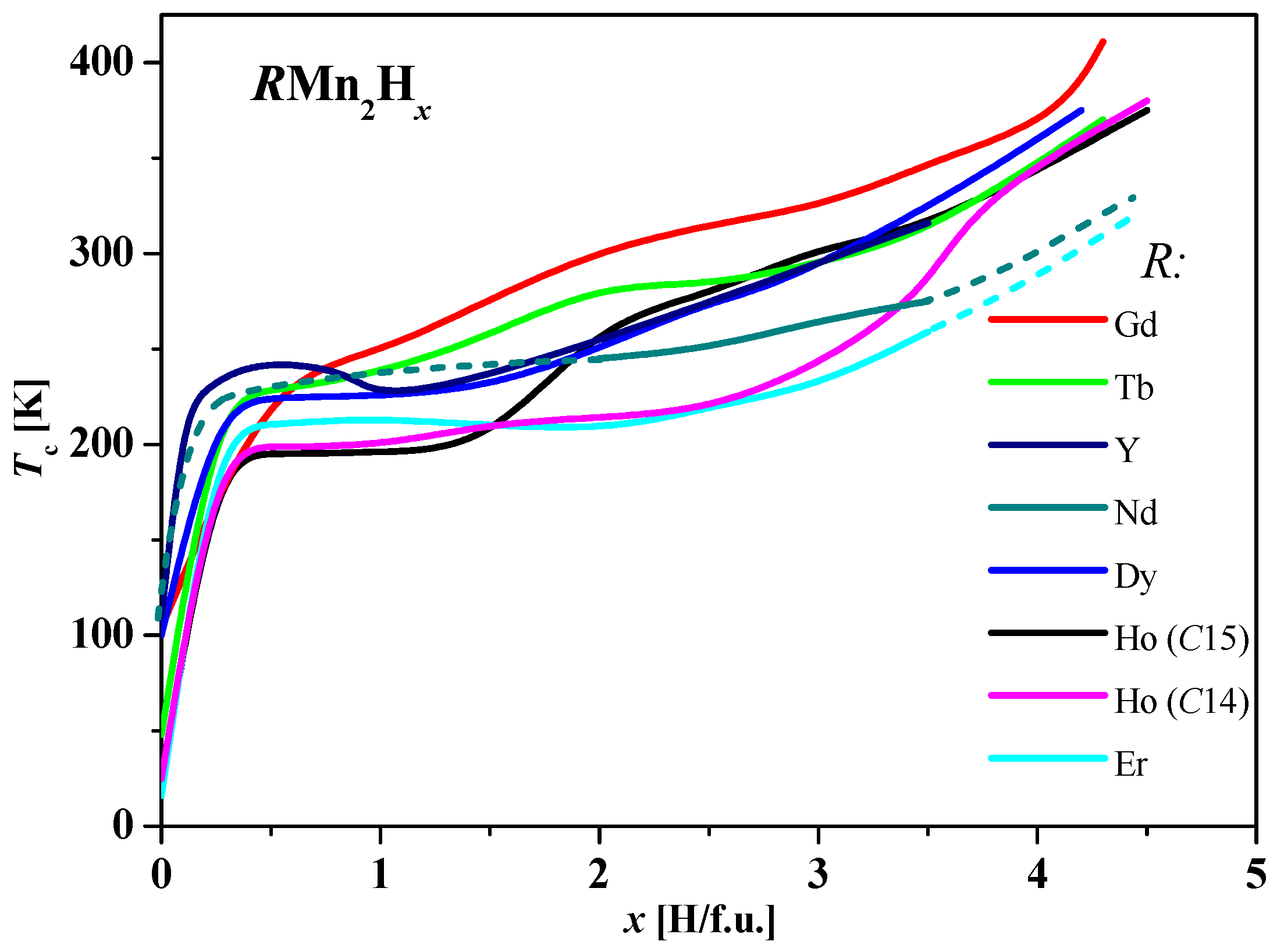 Energies 16 07383 g019