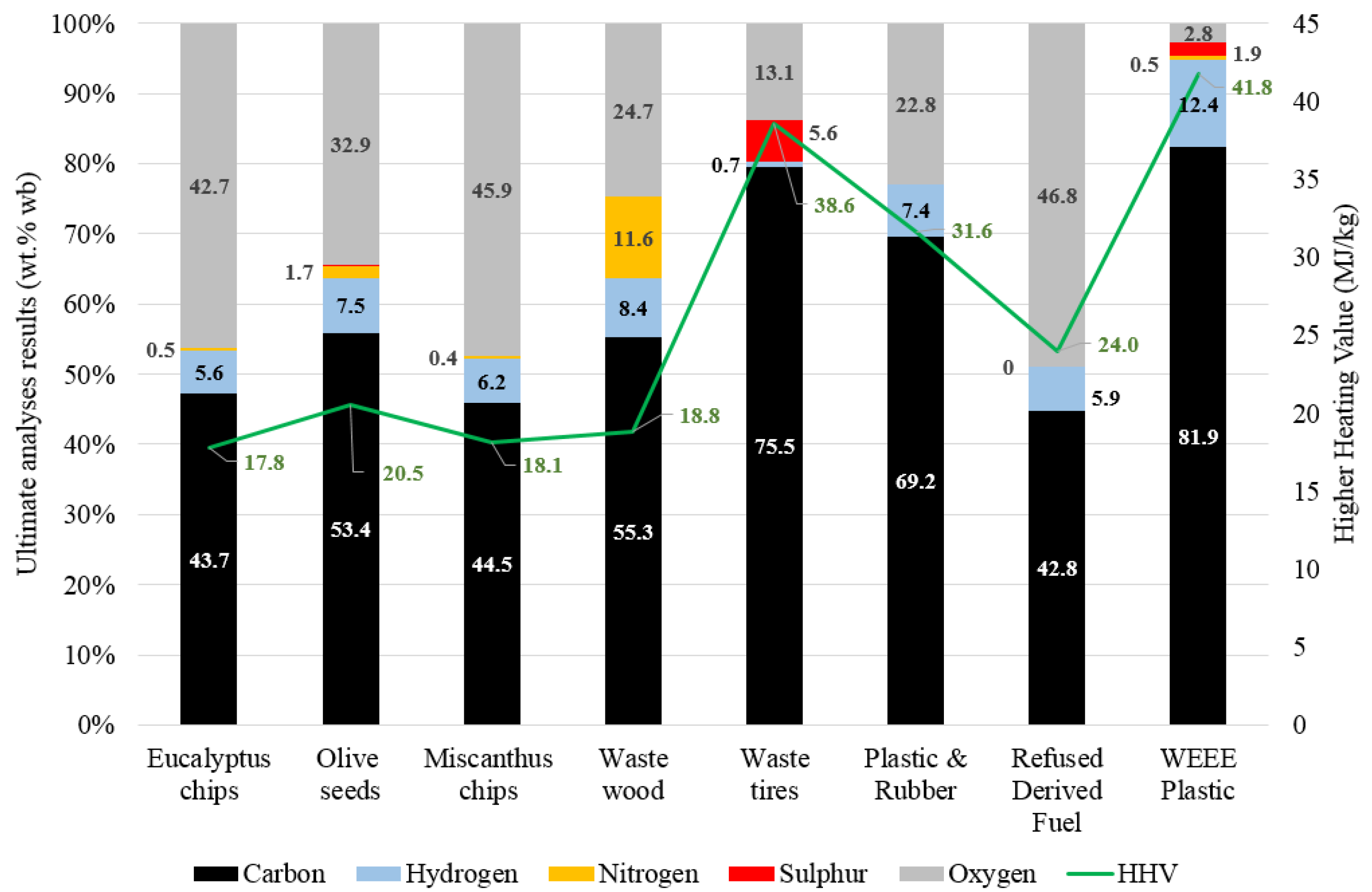 Energies 16 07384 g004