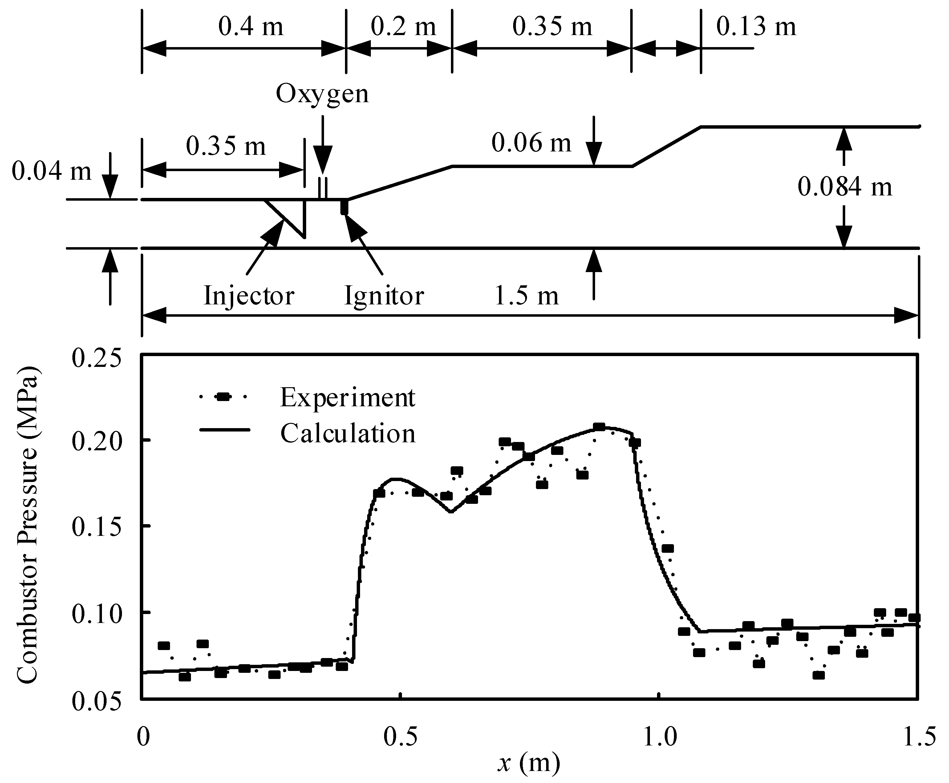 Energies 16 07385 g004
