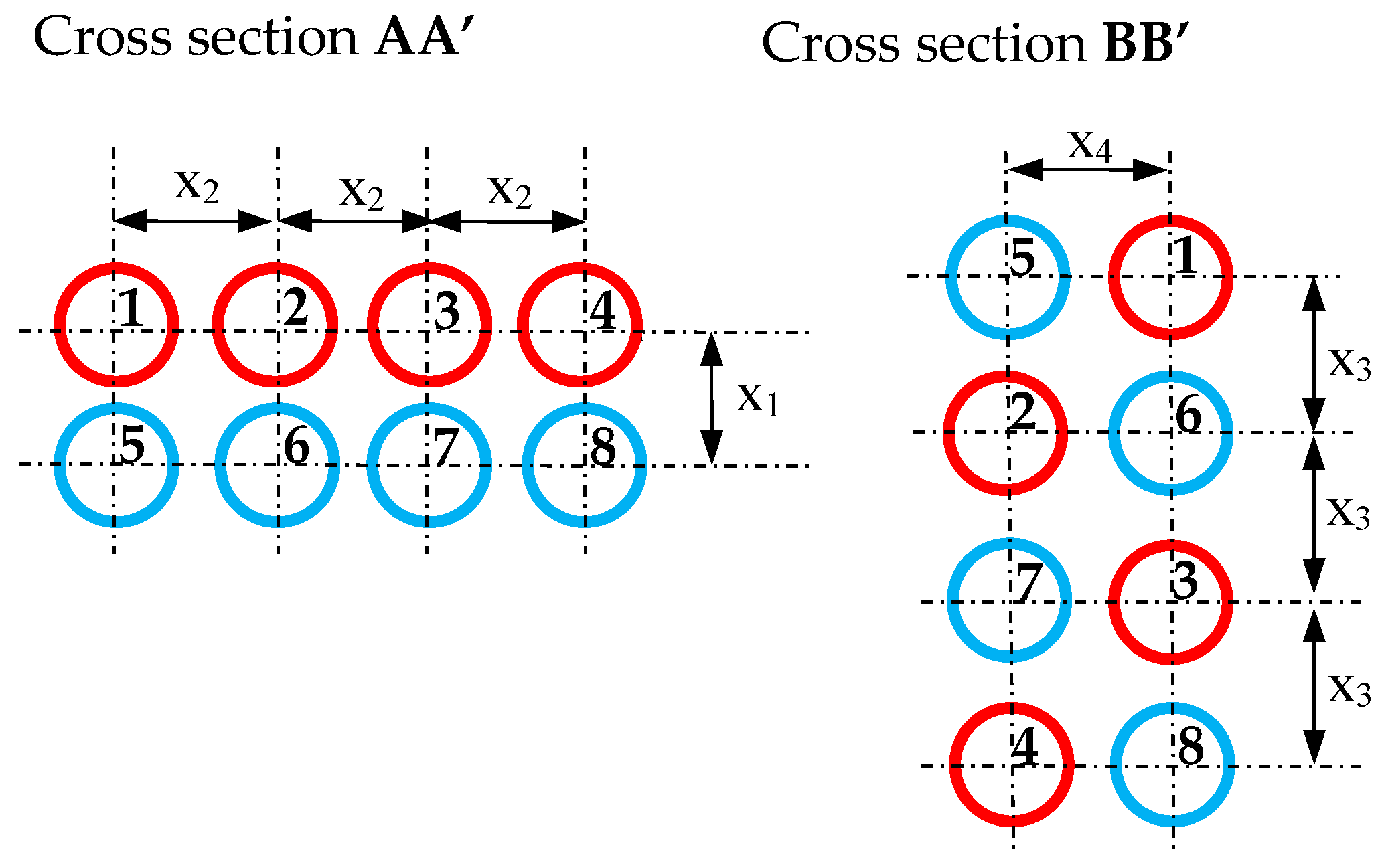 Energies 16 07386 g006