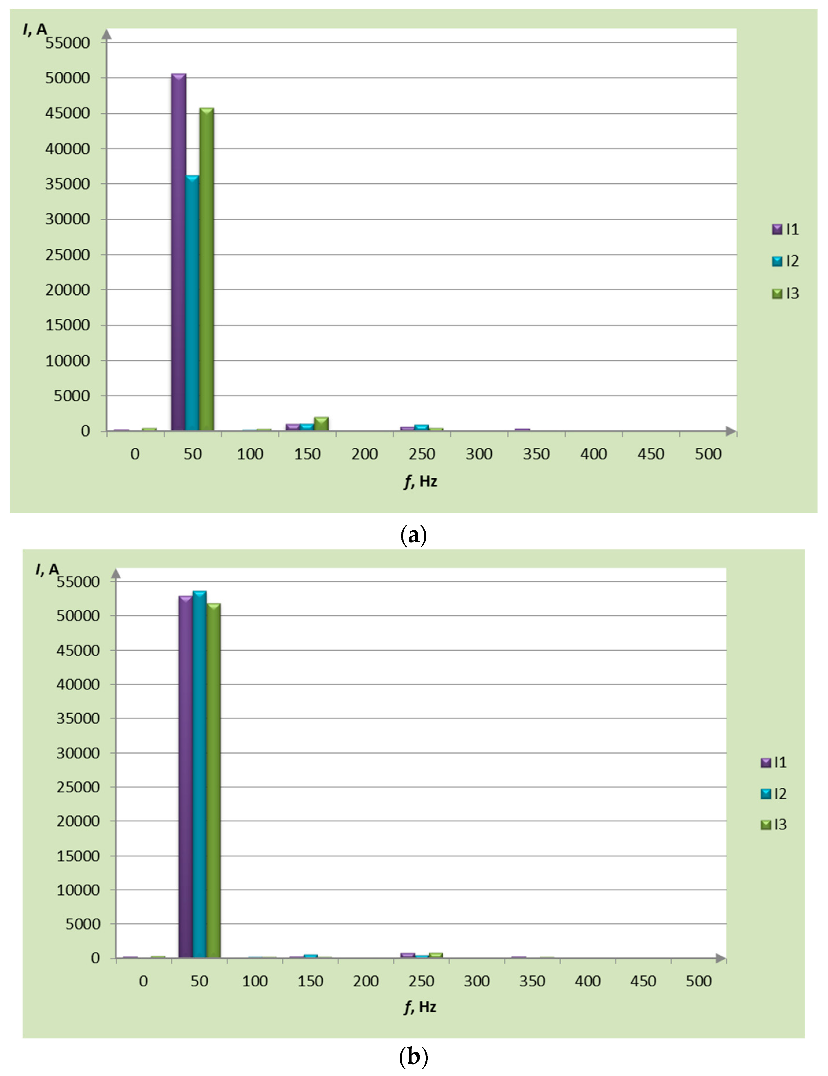 Energies 16 07386 g010