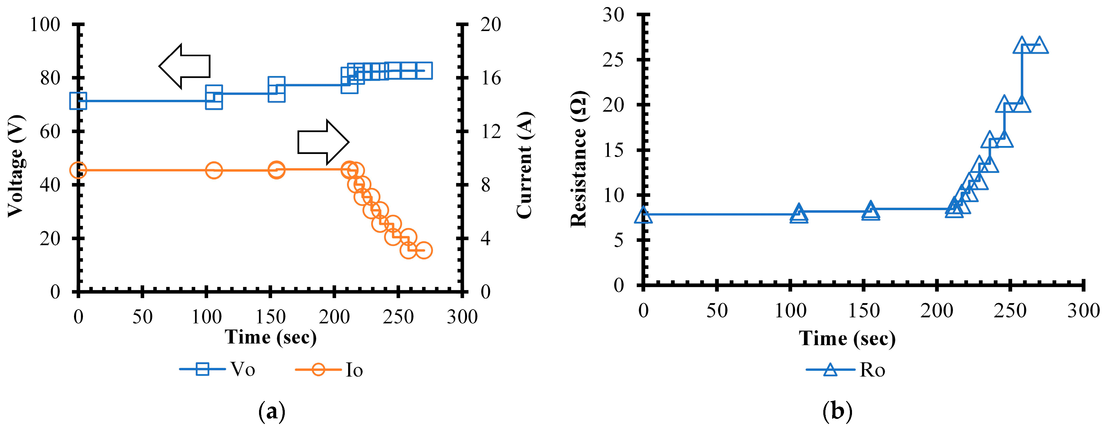 Energies 16 07388 g008