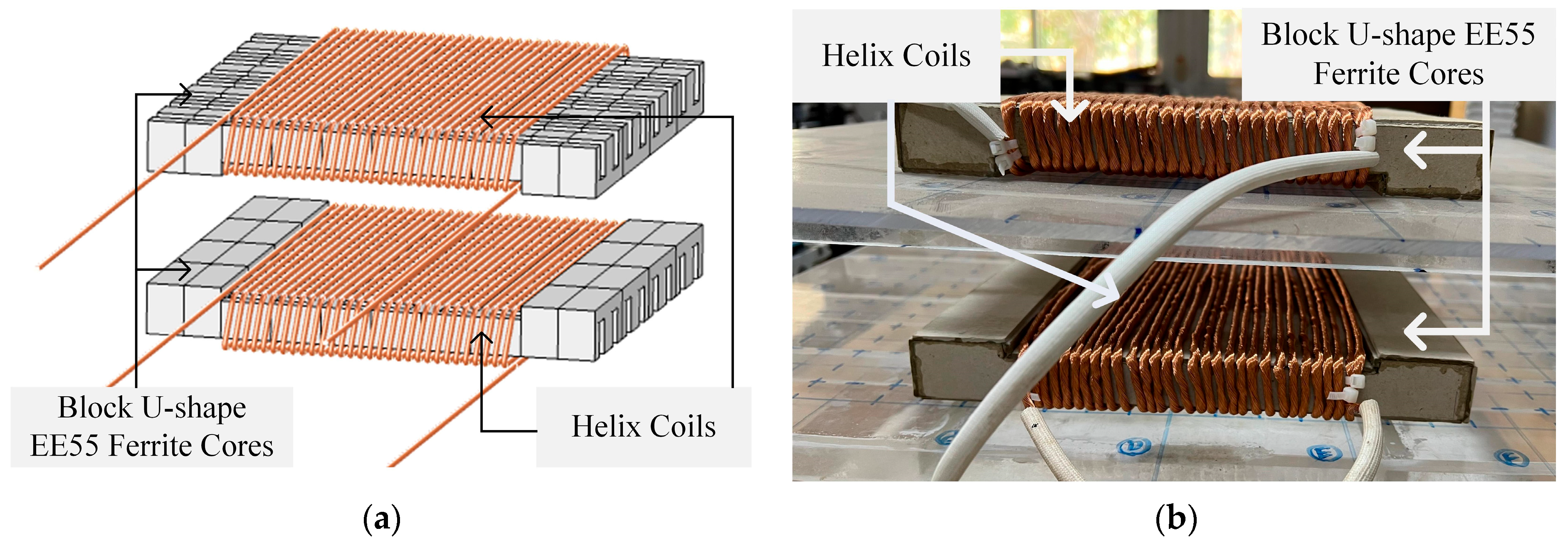 Energies 16 07388 g009