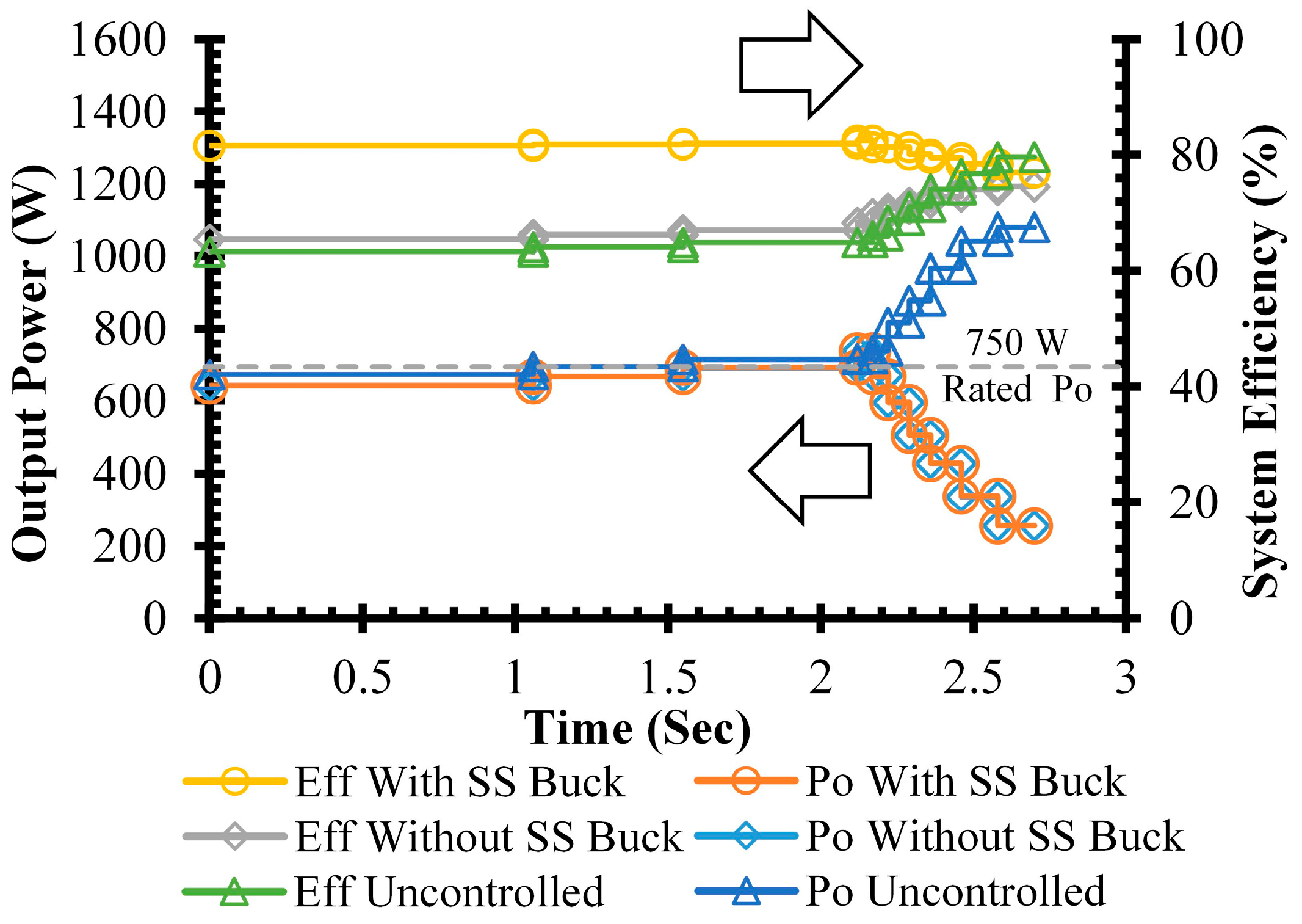 Energies 16 07388 g018