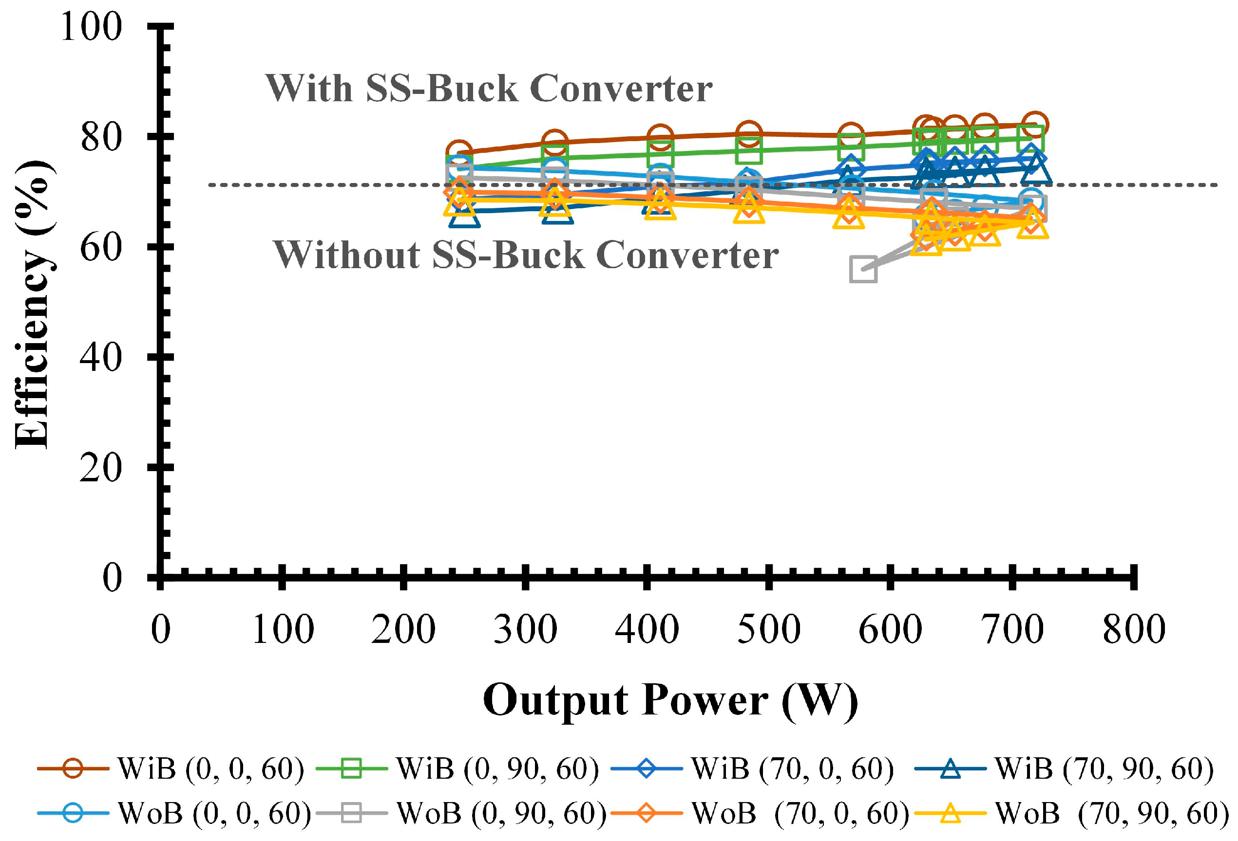 Energies 16 07388 g019