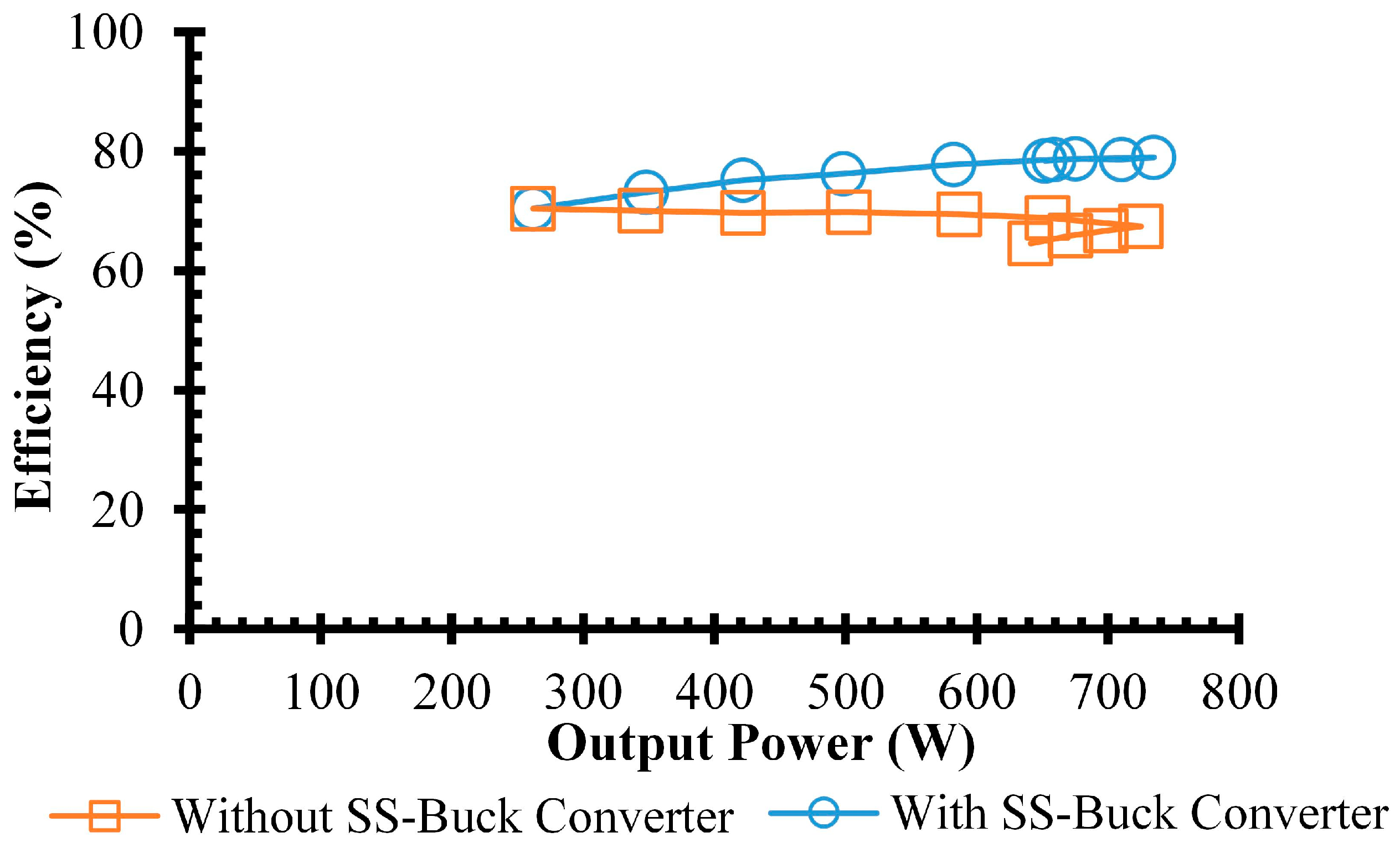 Energies 16 07388 g024
