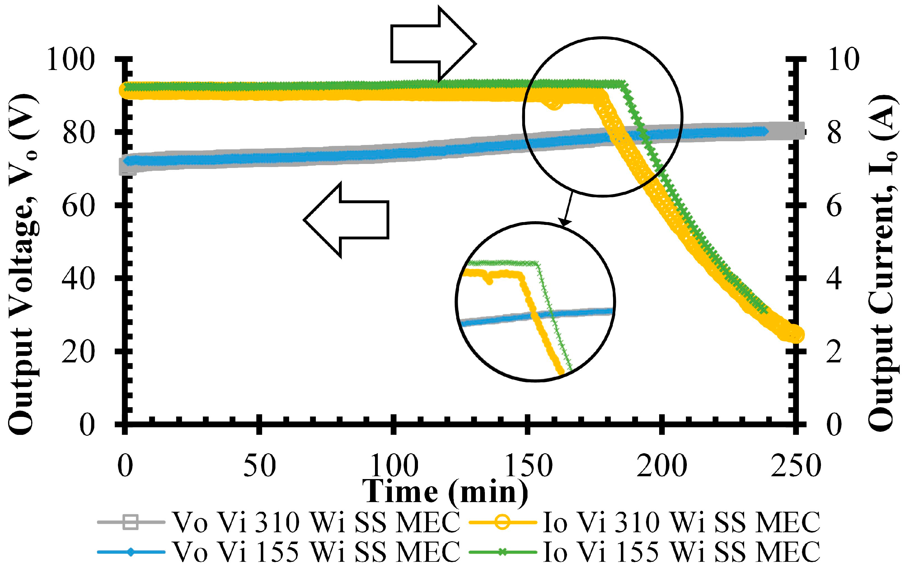 Energies 16 07388 g025
