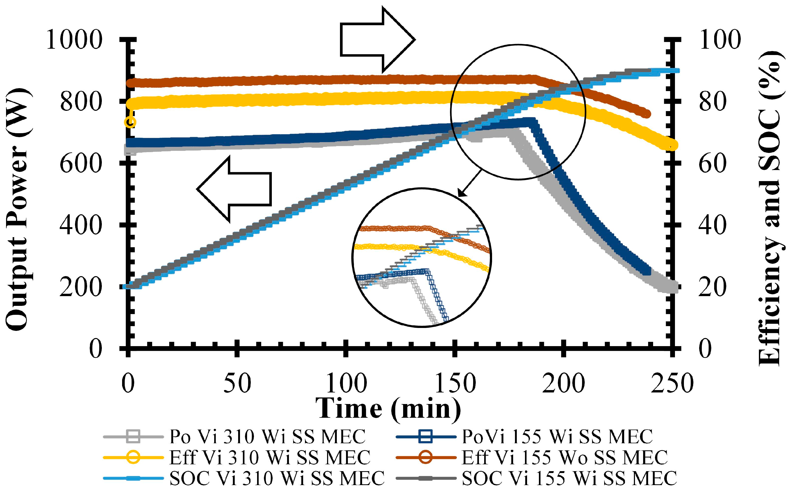 Energies 16 07388 g026