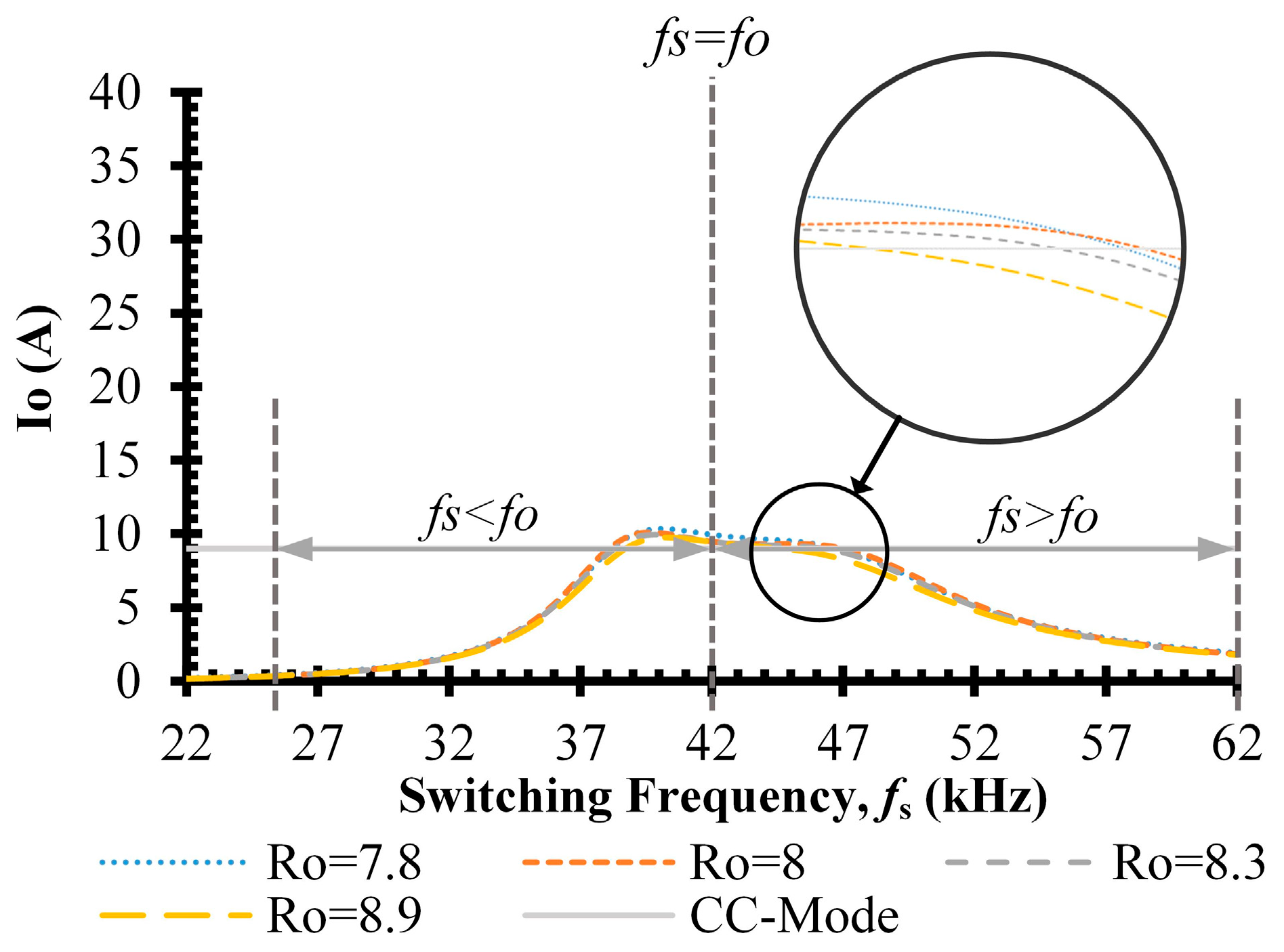 Energies 16 07388 g028