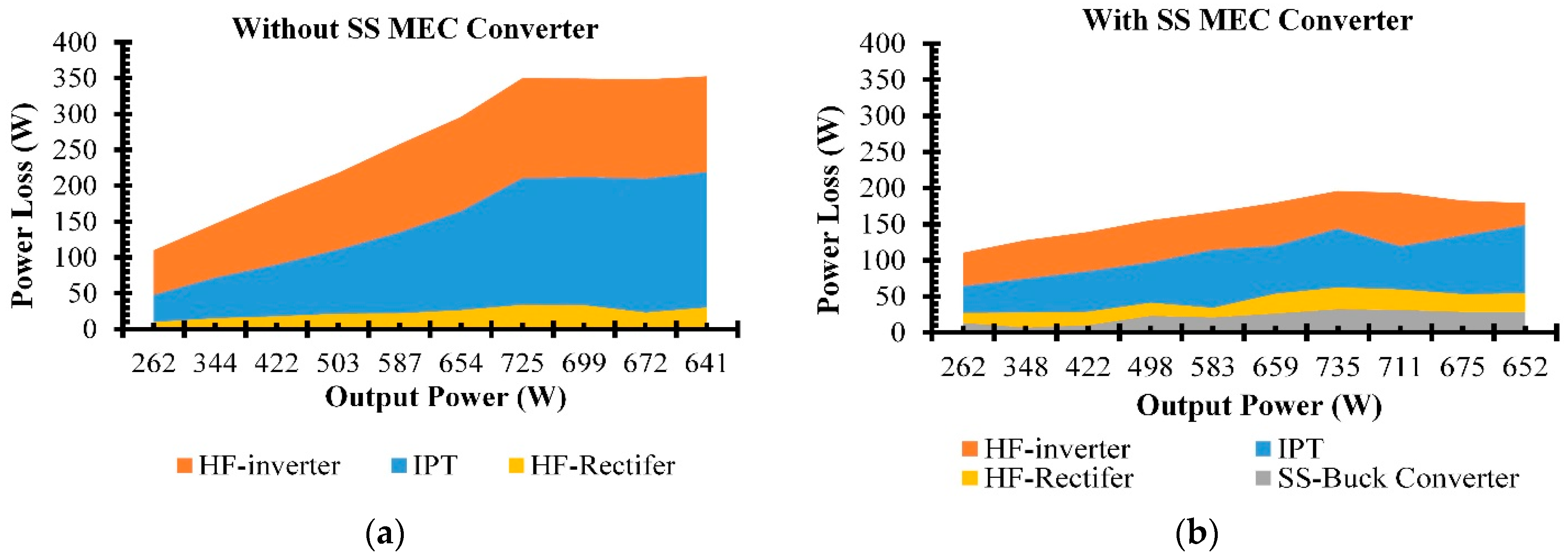Energies 16 07388 g029