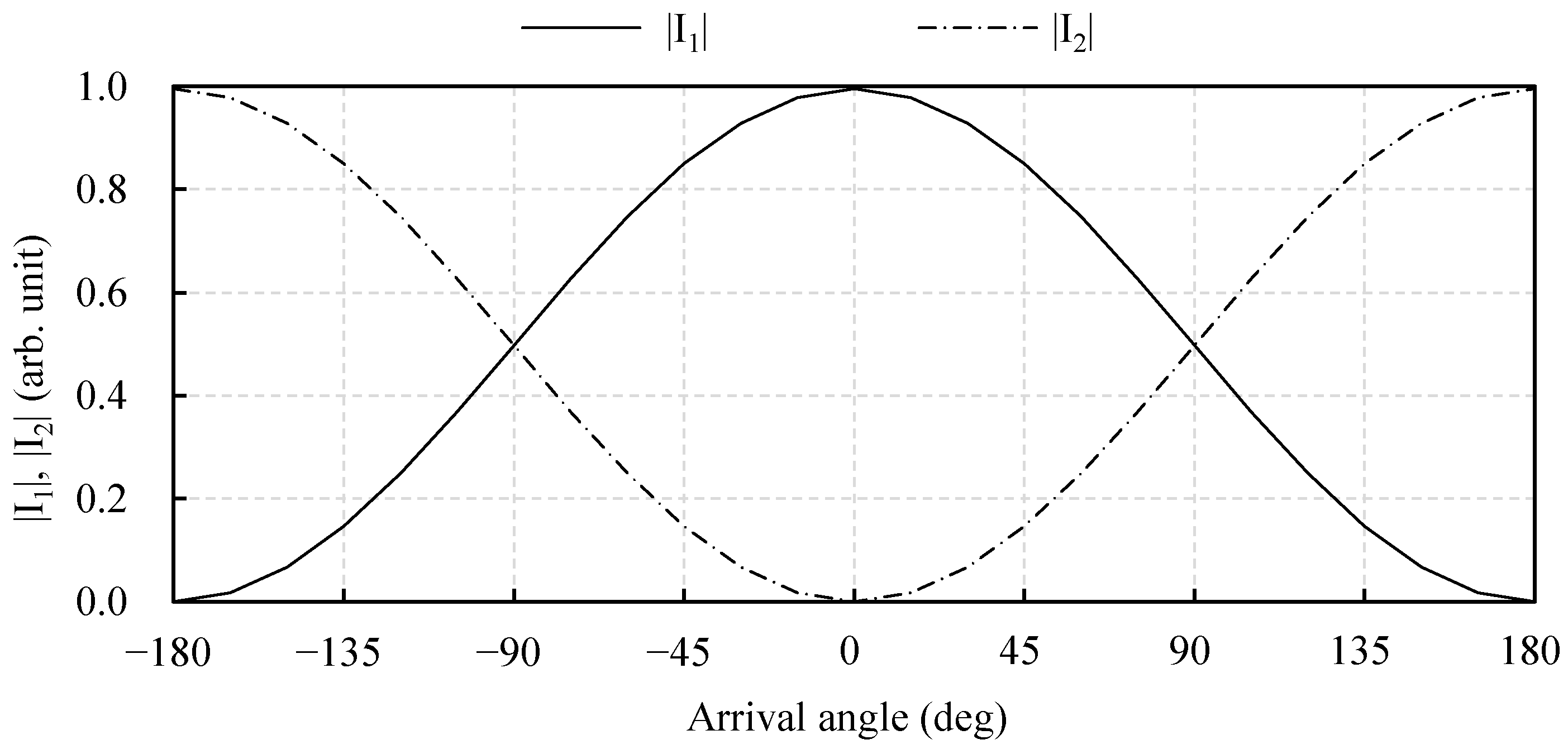 Energies 16 07389 g002 Energies 16 07389 g002