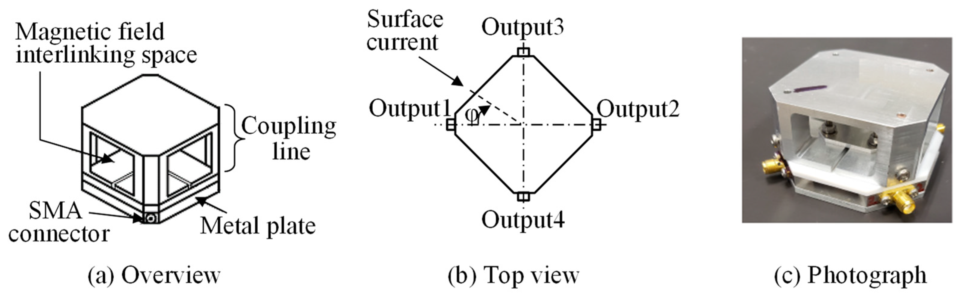 Energies 16 07389 g003 Energies 16 07389 g003