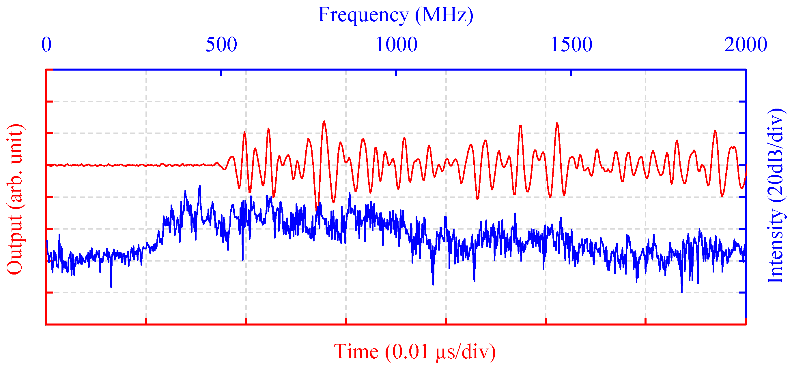 Energies 16 07389 g005 Energies 16 07389 g005