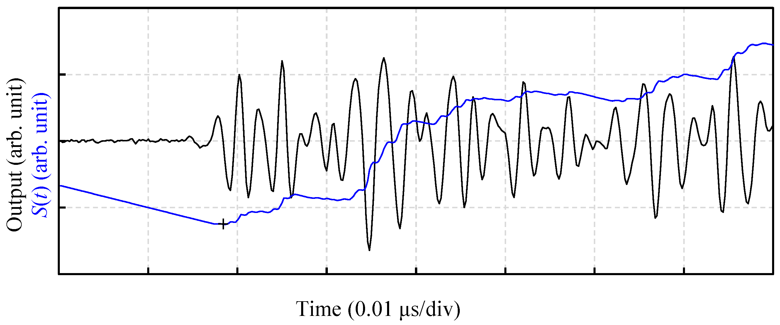 Energies 16 07389 g006 Energies 16 07389 g006